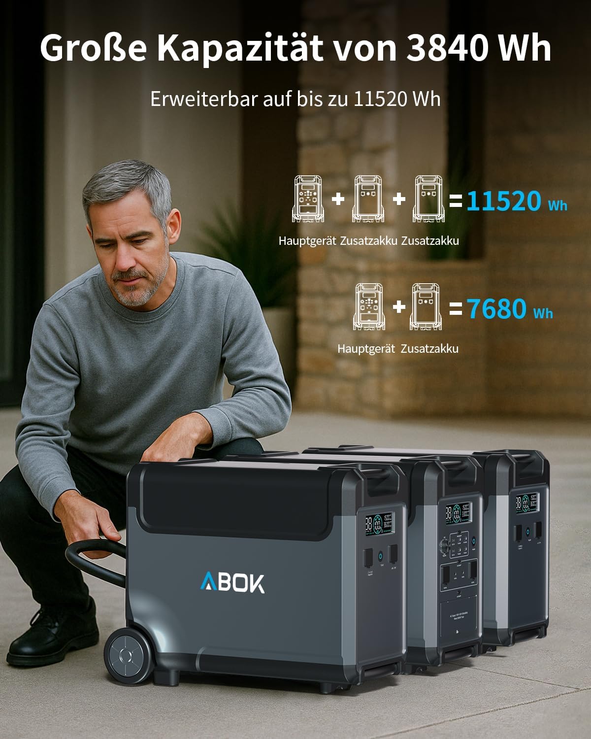3840 Wh ABOK Ark3600 Tragbare Power Station LiFePO4-Batterie, erweiterbar auf 11520 Wh, 2,1 Stunden 0–100 % Schnellladung, 2000 W AC-Solargenerator mit USV und App-Steuerung für Camping, Notfälle, Wohnmobile und netzunabhängig – Bild 2