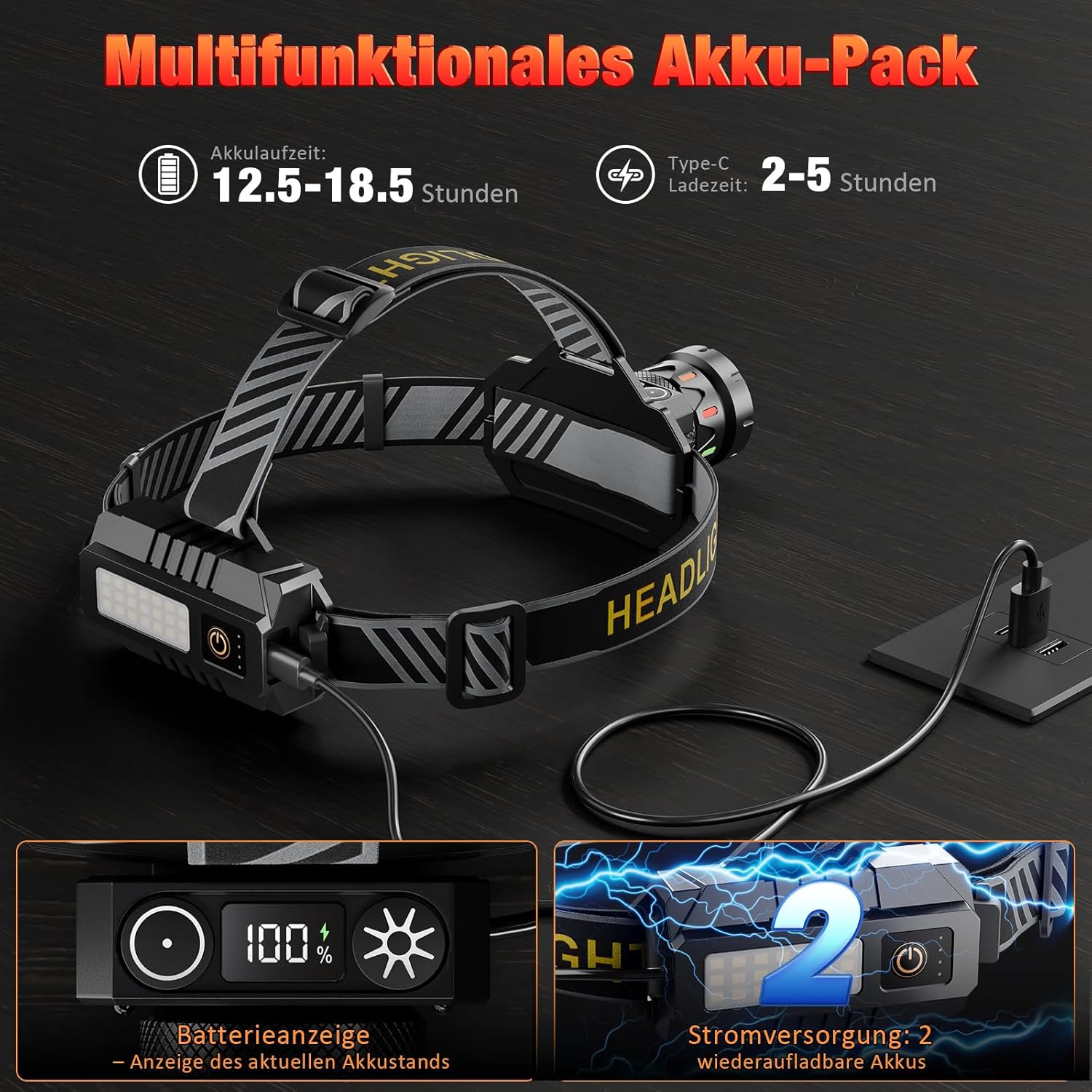 Wiederaufladbare LED-Stirnlampe, 80.000 lm, superhelle LED-Stirnlampe mit Rotlicht- und Sensormodus, 9 Lichtmodi, IP65 wasserdicht, 90° einstellbarer Fokus, zum Laufen, Camping, Wandern, Angeln – Bild 5