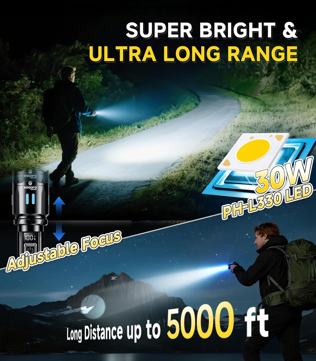 Esgofo Taschenlampe LED wiederaufladbar, extrem hell, 500.000 Lumen, sehr hell, langlebig, 15 Stunden, USB-C-Taschenlampe, große Reichweite 1000 m, einstellbarer Fokus und Lichtmodi, Taschenlampe für Sicherheit im Freien – Bild 2