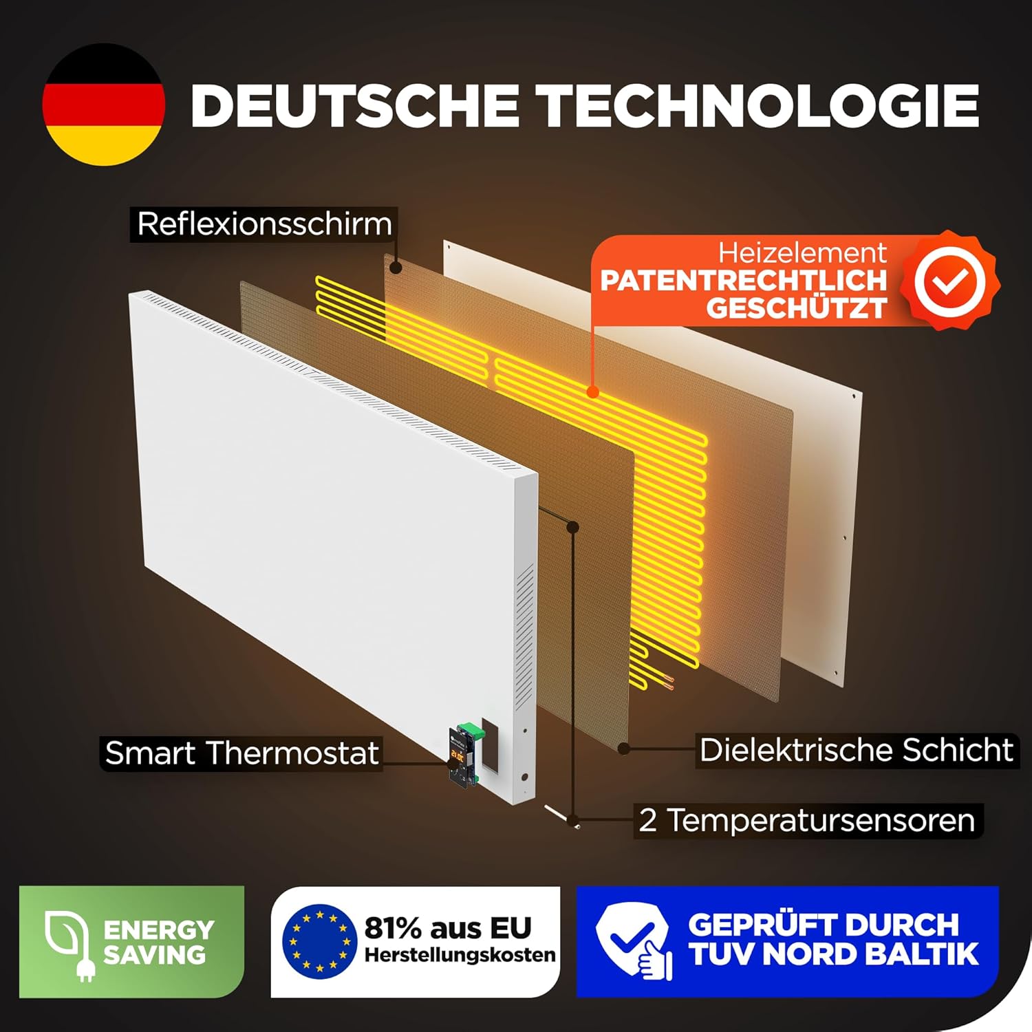 TermoPlaza WLAN Infrarotheizung mit Thermostat 1100 W bis 28 m² Intelligente Infrarot-Wandheizung & Standgerät Energiesparende Infrarot-Elektroheizung & Konvektorheizung für Zuhause und Schlafzimmer – Bild 7