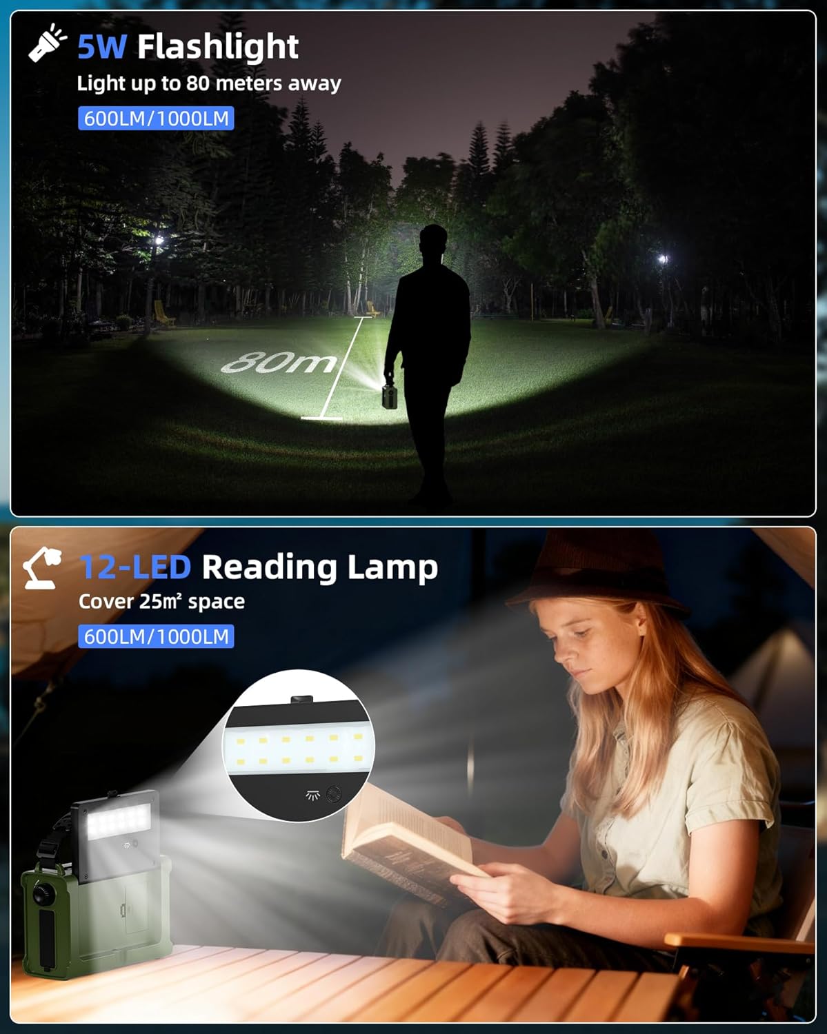 12000 mAh Kurbelradio, DAB+/FM, Notfallradio mit 8500 mm² Solarpanel & 650 mA Handkurbeldynamo, Solarradio mit Bluetooth 5.0, Taschenlampe & Ladegerät, USB, SOS, tragbares Radio für Camping & Notfälle – Bild 6