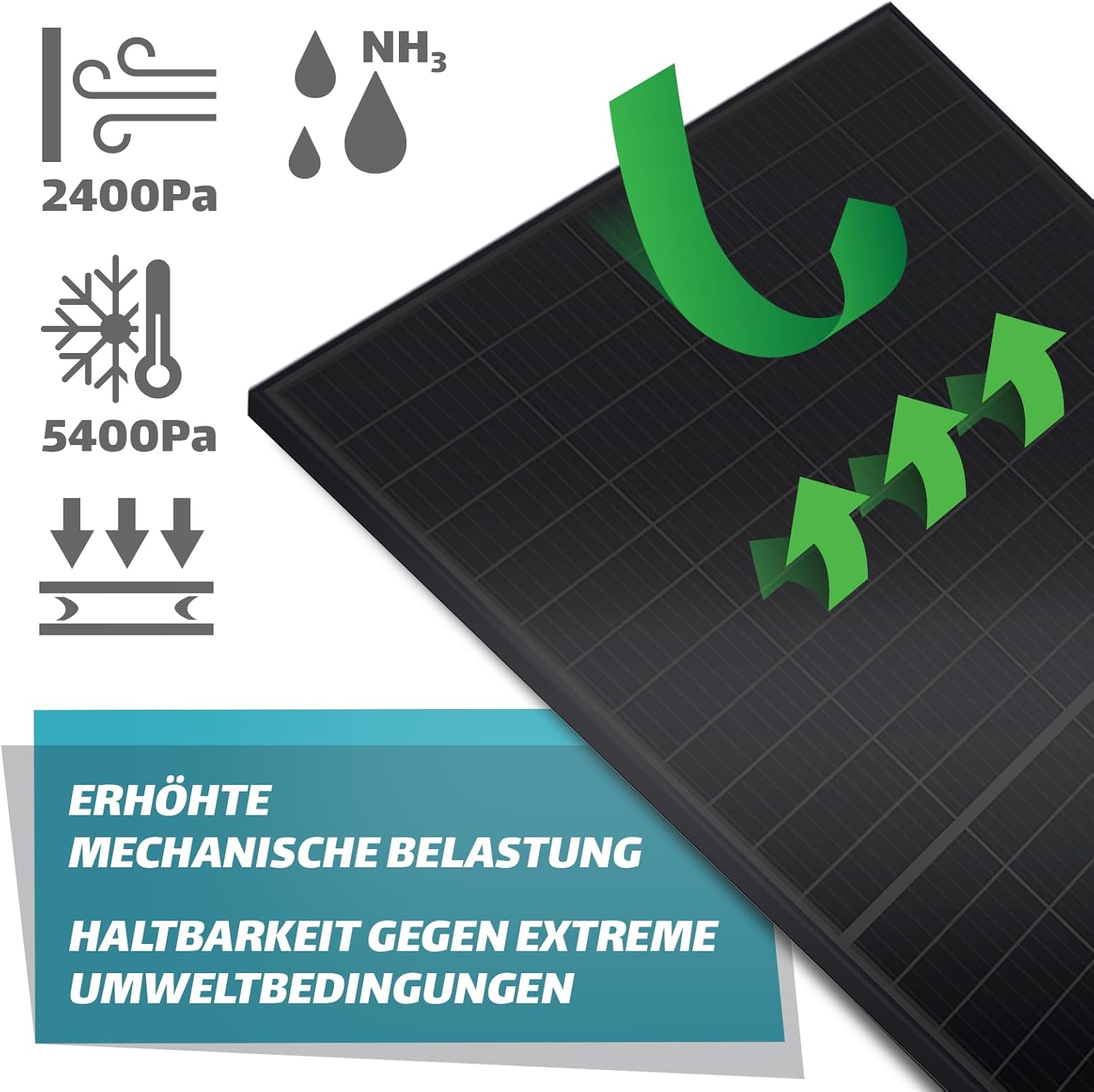 SUNNIVA Solarpanel 500 W Vollschwarzes Bifacial-Glas-PV-Modul Solarpanel – PMax 500 W Bifacial N-Typ, für Balkonkraftwerk oder PV-Solaranlage – Bild 3