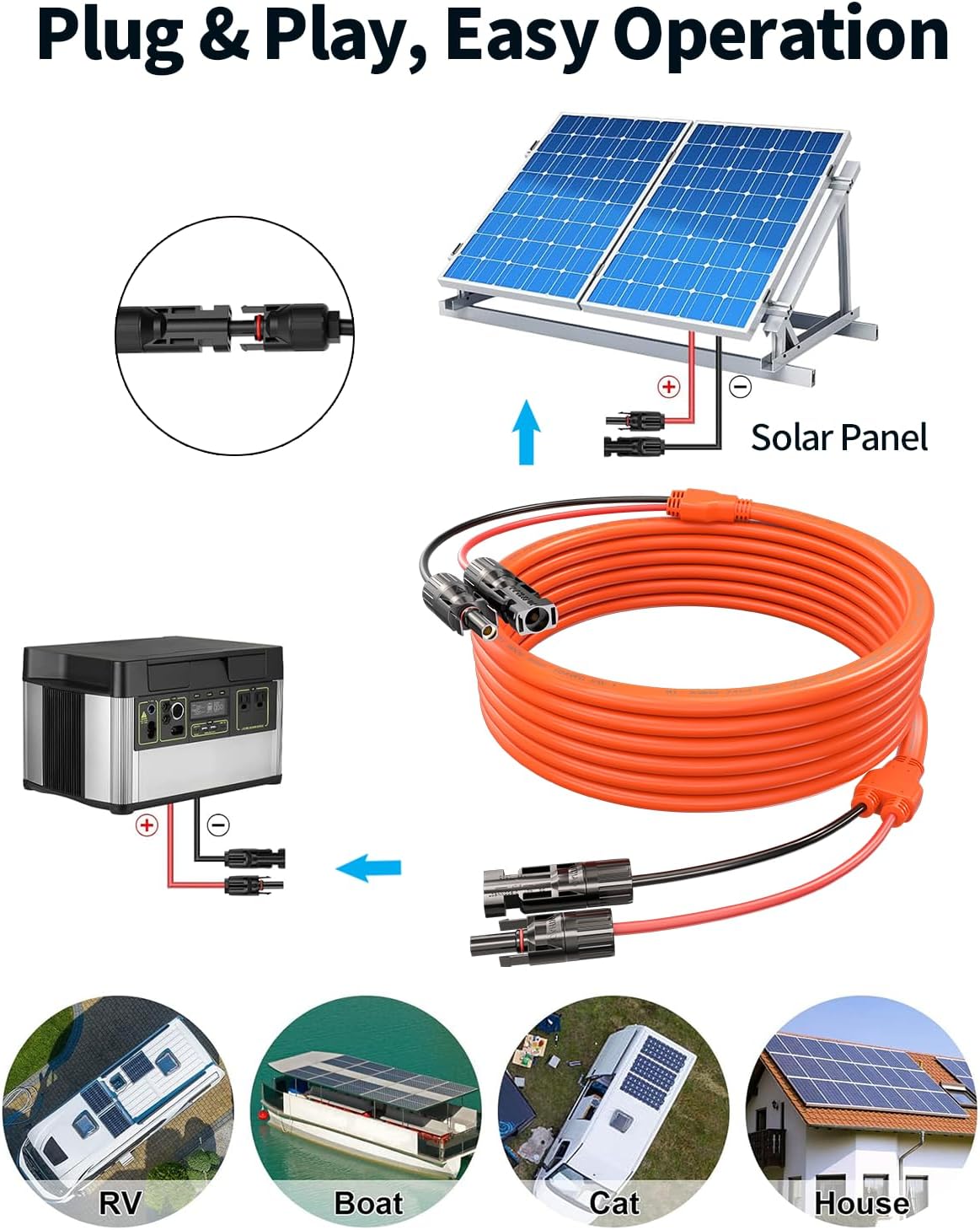 Tonton Solarkabel 6 mm² Verlängerung 3 m 10 AWG, Solarpanel-Verlängerungskabel mit Buchse und Stecker, Solaranschlüsse, wasserdichtes PV-Kabel für Haus, Wohnmobil und Solaranlagen (6 mm²3 M) – Bild 6