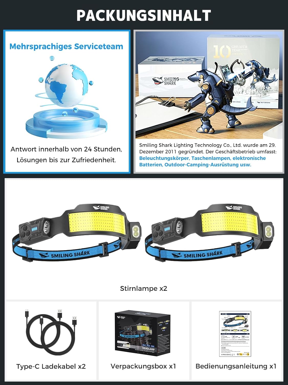 Smiling Shark TS-6 Stirnlampe, LED-Stirnlampe, wiederaufladbar, 2400 mAh, mit schwenkbarem Dual-Spotlight & 6x Flutlicht & Stroboskop mit Bewegungssensor, Freisprech-Design für Camping, Joggen, Wandern, Laufen (2er-Pack) – Bild 7