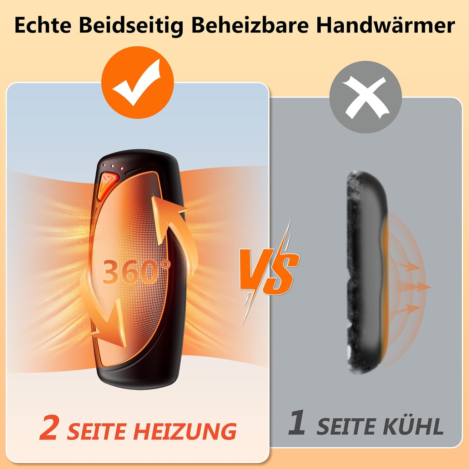 COTOP Elektrische Handwärmer, 2 Stück, wiederverwendbare Handwärmer mit Ladeetui, 14000 mAh Akku wiederaufladbar über USB C, 3 Stufen Heizung auf beiden Seiten bis zu 55 °C, Geschenk für Männer Frauen Camping – Bild 6