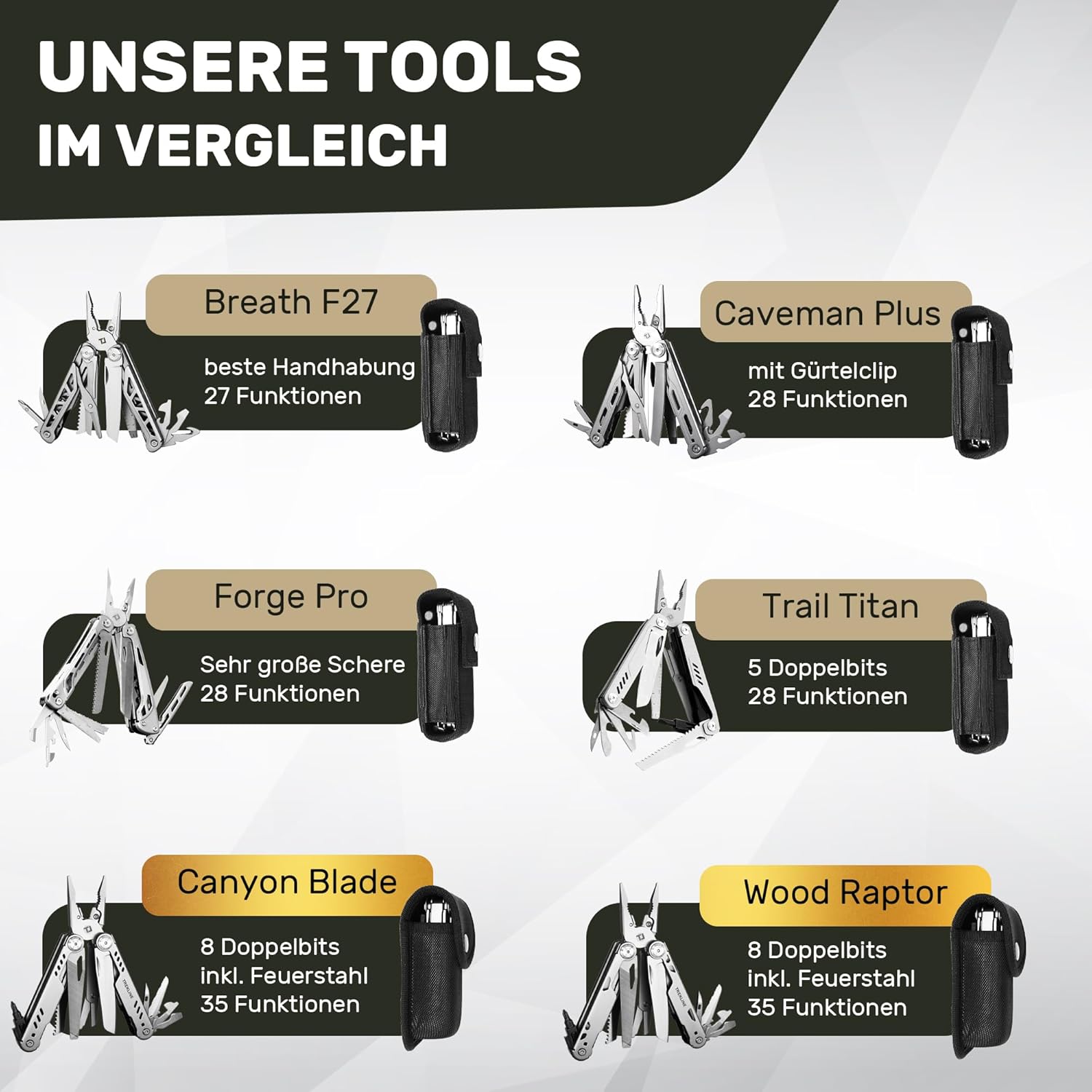 Multitool (Edelstahl 440C) Outdoor Camping Survival Multitool Werkzeugmesser, Survivalmesser, Taschenmesser, Multifunktionswerkzeug, Multitool, Multifunktionsmesser (Canyon Blade) – Bild 7