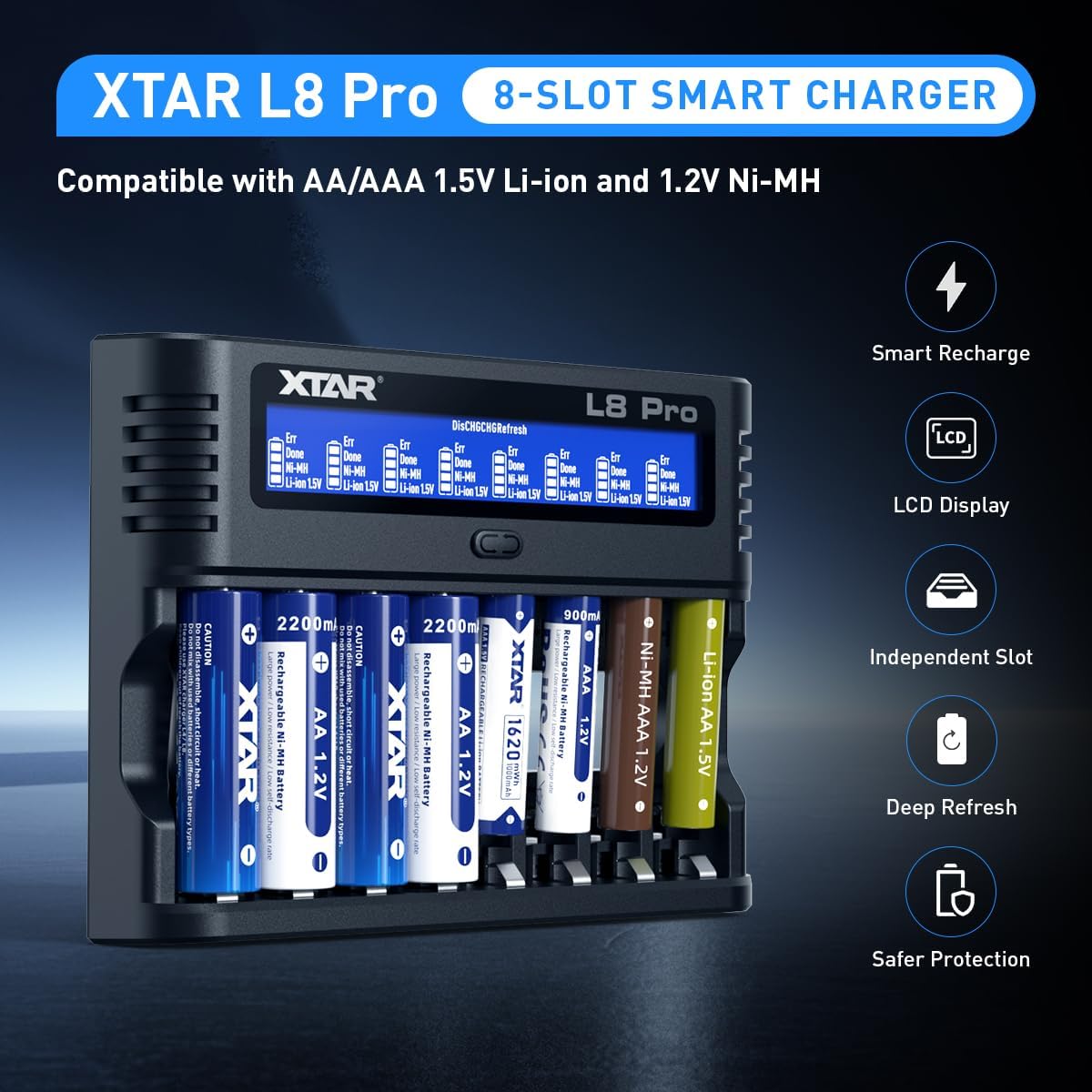 XTAR L8 Pro 8-fach Ladegerät für AA/AAA 1,2 V NiMH und 1,5 V Li-Ion, USB-C Smart Charger mit LCD-Display, 8 Einzelschächte mit Refresh- und Reparaturfunktion – Bild 2