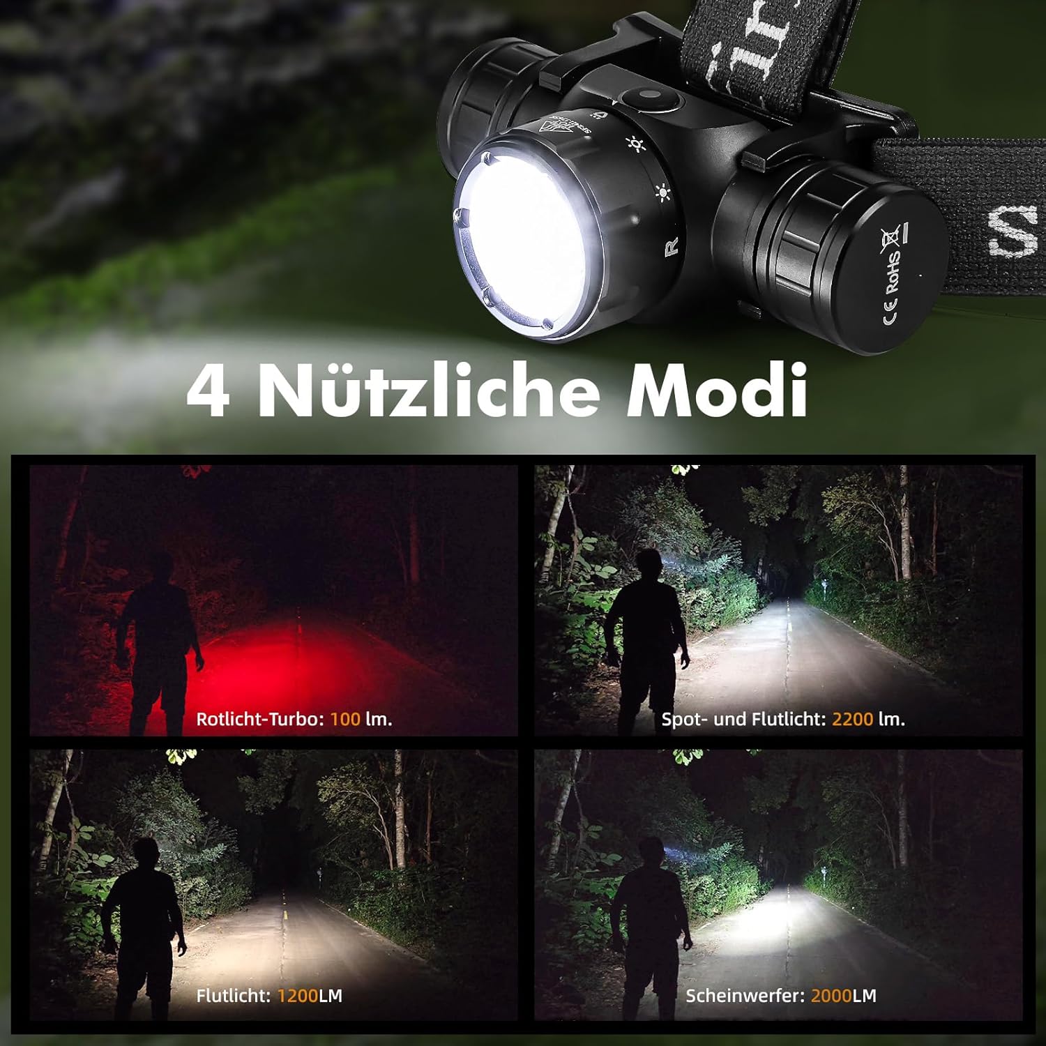 Sofirn HS21 Stirnlampe LED wiederaufladbar 2200 lm rotes und weißes Licht | Rotlicht, Gelblicht, Weißlicht, 2200 Lumen, USB-C aufladbar, Abenteuerlicht, Wandern, Bergsteigen, Arbeiten, Notbeleuchtung – Bild 4