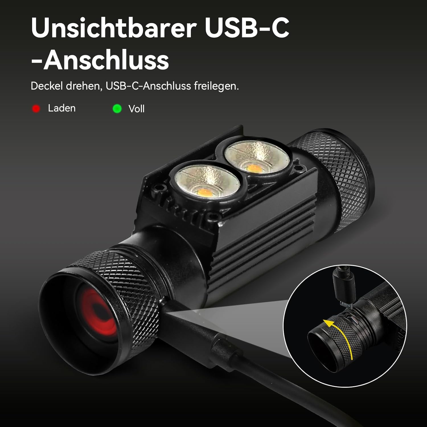Sofirn H25S 1200LM Stirnlampe LED wiederaufladbar über USB-C, superhelle Stirnlampe mit 5 Modi, leicht und IPX6 wasserdicht für Arbeit, Wandern, Outdoor – Bild 5
