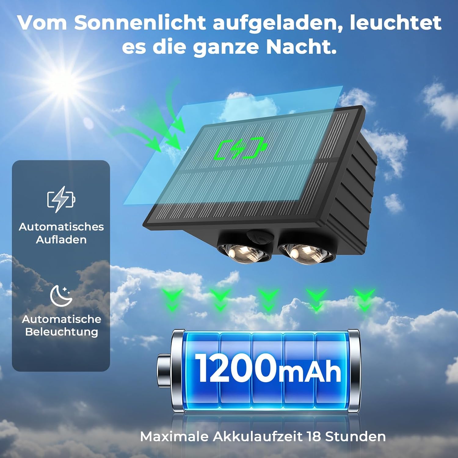 Solarleuchten für den Außenbereich, 4 Stück, Up Down Wandleuchte mit 3 Lichtmodi & 3 Farbtemperaturen, IP65 wasserdicht, Solar-Außenleuchte für Garten, Terrasse, Hauswand, Zaun, Treppen, Schwarz – Bild 3
