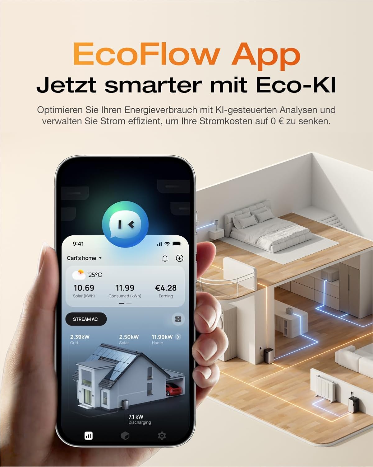 ECOFLOW Stream Max 1,92 kWh 0 % MwSt., Balkonkraftwerk mit Speicher, 2 MPPT 1800 W Solareingang, 1200 W bidirektional, einzelne AC-Anschlüsse, bis zu 11,52 kWh Kapazität, 6000 Zyklen, Plug & Play – Bild 6