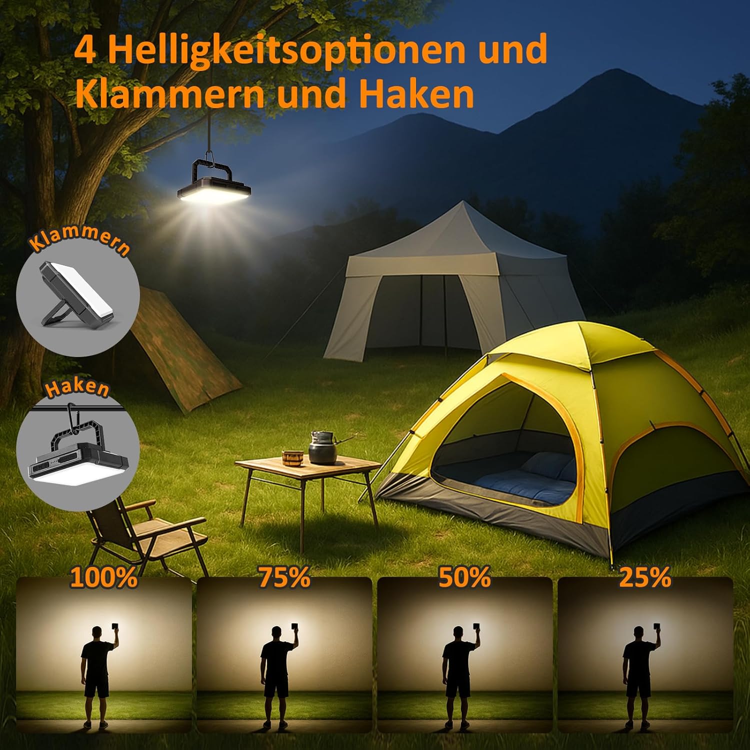 Kangtaixin LED Campinglampe wiederaufladbar mit 20.000 mAh Akku, Zeltlampe, Außenlampe, Campingleuchte, 2000 LM, Campingleuchte IPX4 wasserdicht, 4 Lichtmodi, Campingleuchte für Lesen, Zelt, Angeln, Verdunkelung – Bild 2