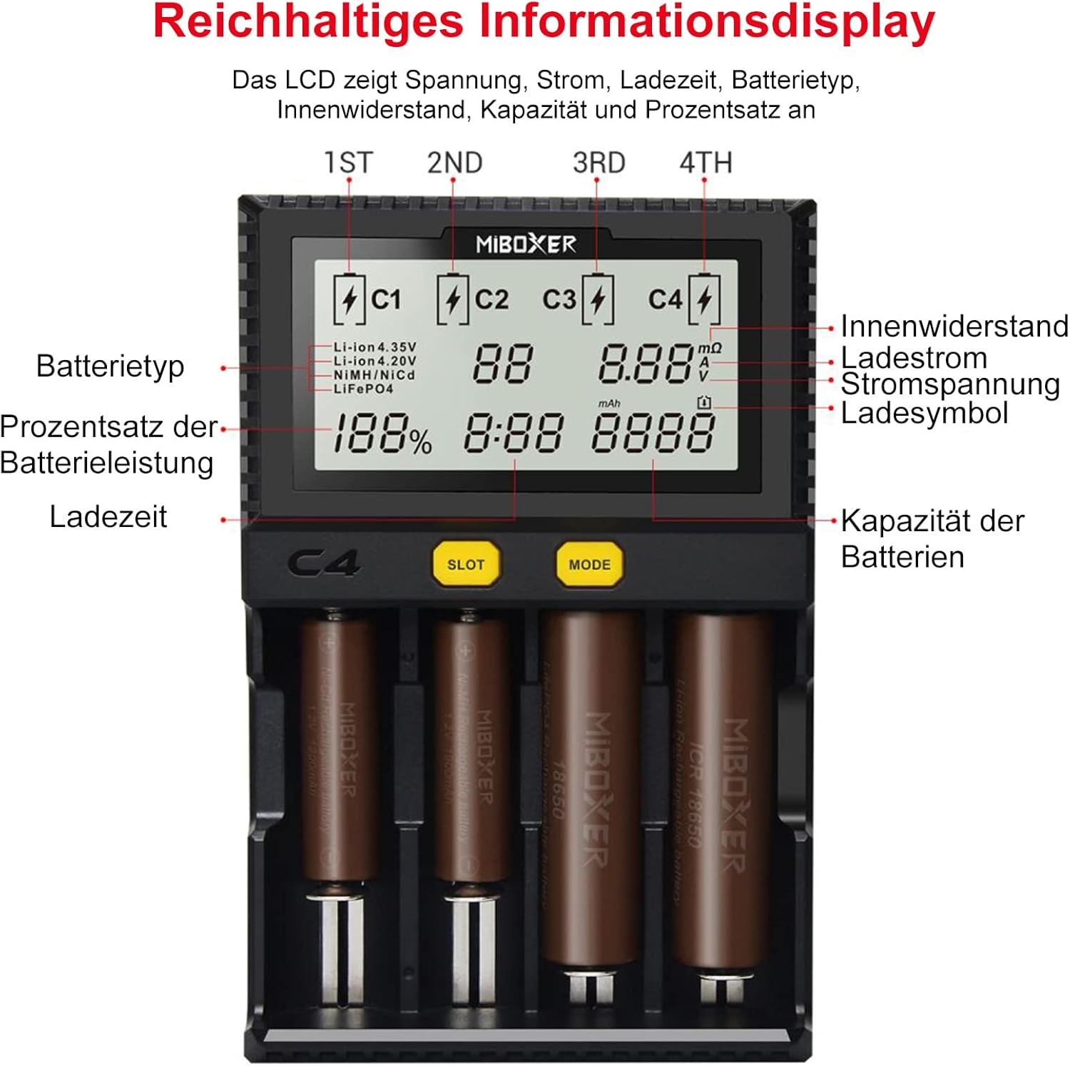 Universal-Akkuladegerät, 18650 Akkuladegerät mit 4 Steckplätzen, LCD-Display Akkus Ladegerät für Li-Ion LiFePO4 NI-MH NI-Cd AA AAA C 18350 18500 18700 20700 21700 26650 RCR123 – Bild 5