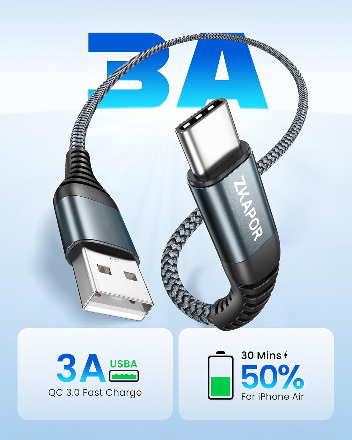 ZKAPOR USB C Kabel kurz 30 cm, Schnellladekabel USB C 3A Nylon geflochtenes USB-Kabel Typ C kompatibel mit iPhone 15/15 Pro Max, Samsung Galaxy S24/S23/S22/S21, Note 10, Huawei P40/P30, Google Pixel – Bild 2