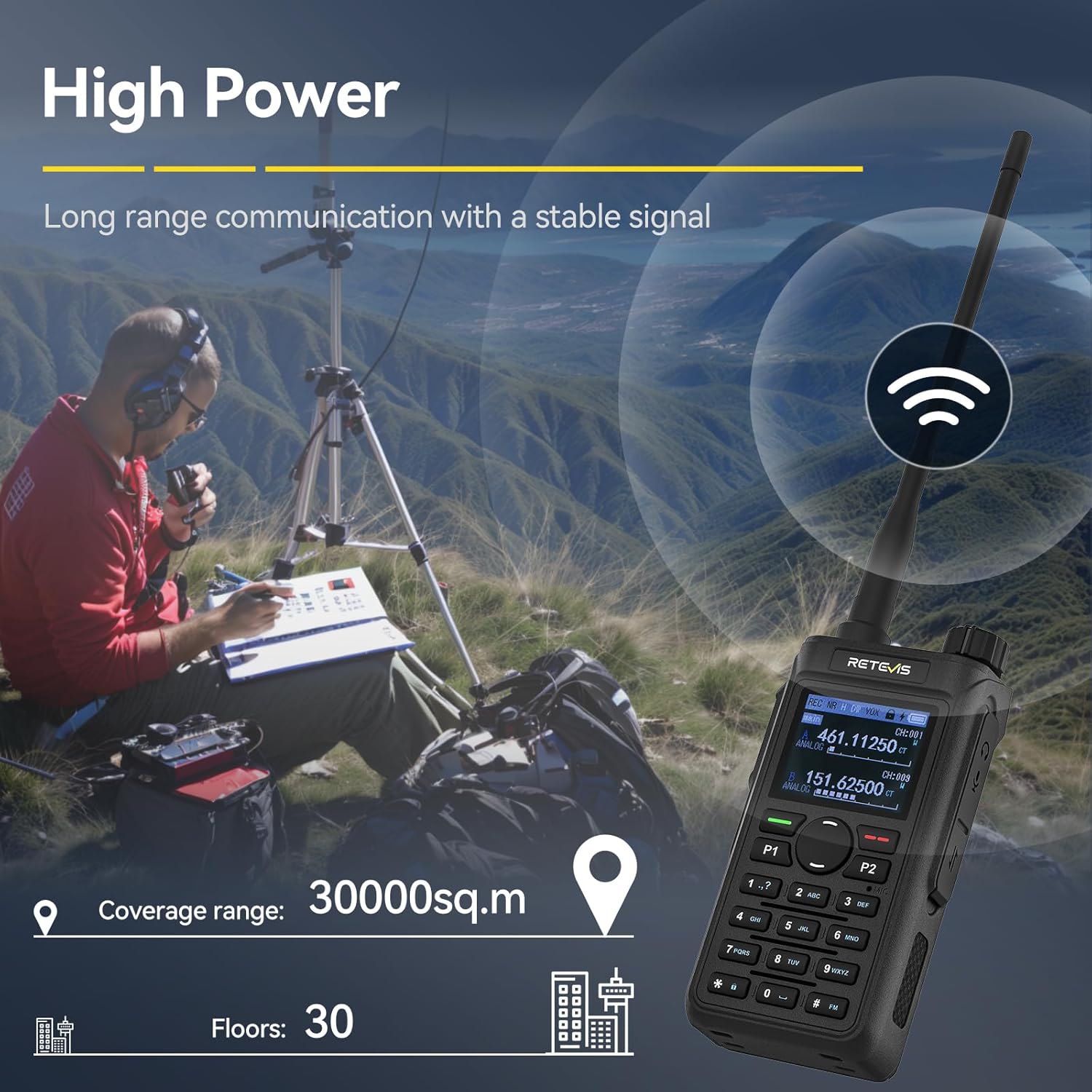 Retevis C62 Amateurfunkgerät, professionelles Amateurfunkgerät, Funkgerät mit großer Reichweite, 2 m/70 cm/Am, CPS, Geräuschunterdrückung, 2000 mAh, für Wandern/Jagd/Camping (Schwarz, 1 Stück) – Bild 3