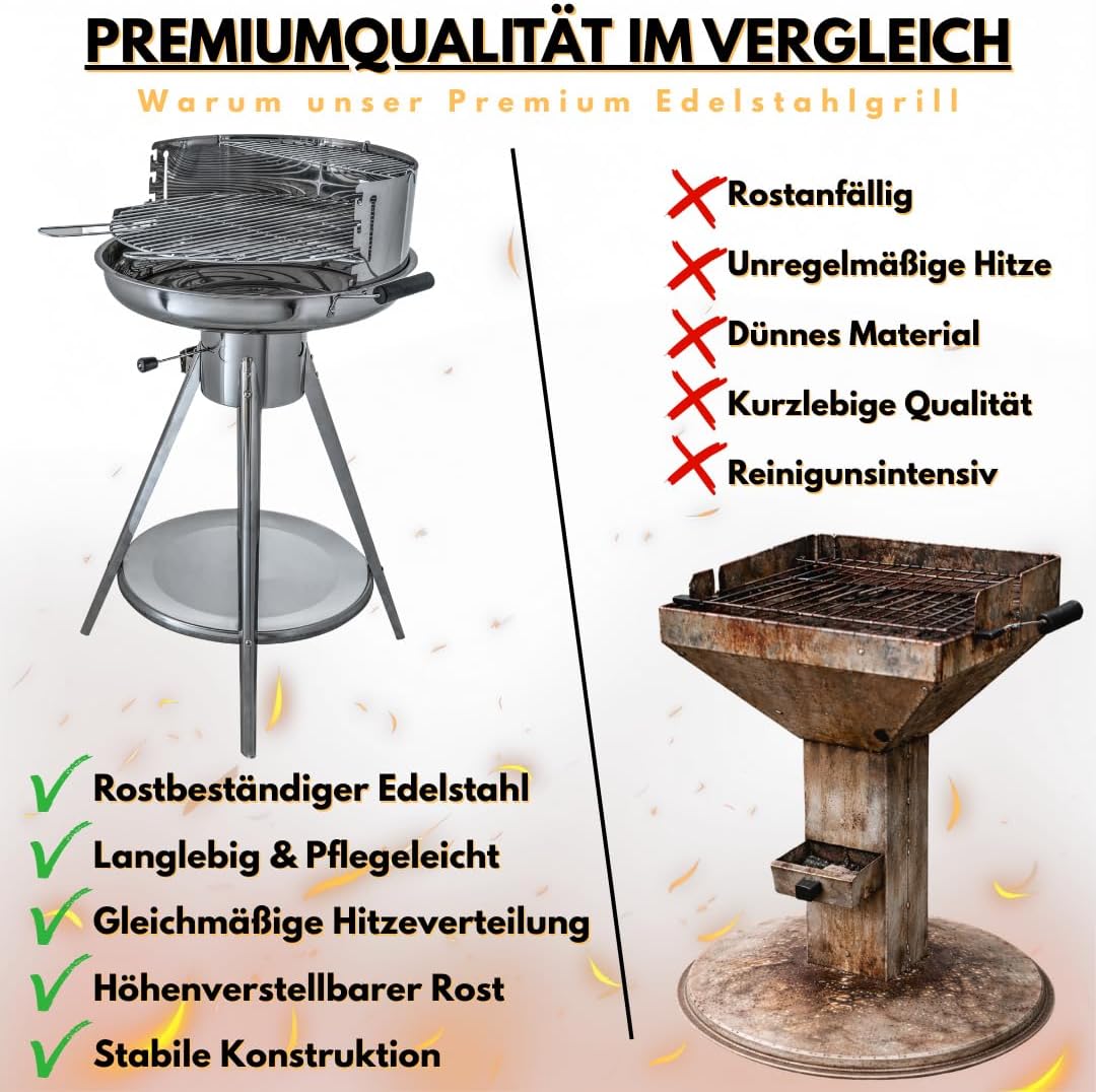 Activa 11700 Rundgrill, Modell „Ibiza“. – Bild 7