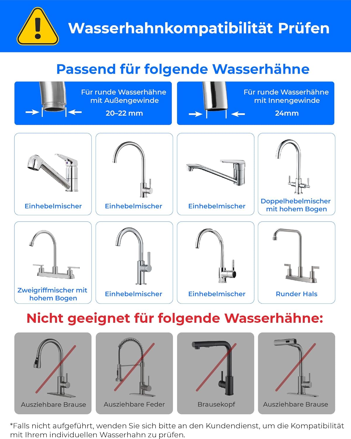 Waterdrop WD-FC-06 Wasserfilter-Wasserhahn aus Edelstahl, Carbon-Block-Wasserfiltersystem, Leitungswasserfilter, entfernt Chlor, Schwermetalle und schlechten Geschmack (1 Filter im Lieferumfang enthalten) – Bild 2