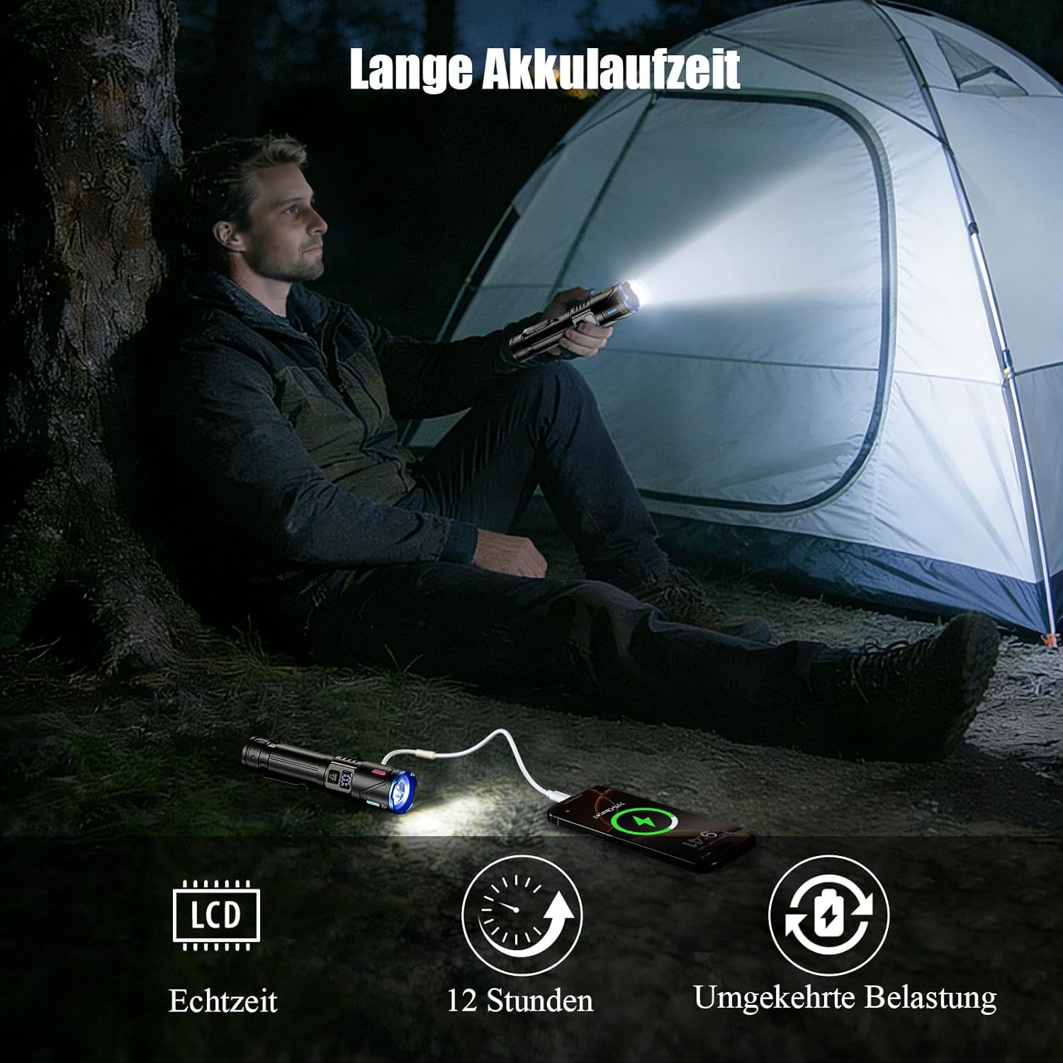 Taschenlampe LED wiederaufladbar, 2er-Pack, 1000.000 Lumen, extrem hell, bis zu 1500 m Reichweite, 3 Lichtmodi & zoombar, IPX7 wasserdicht, taktische LED-Taschenlampe für Camping/Outdoor/Wandern – Bild 3