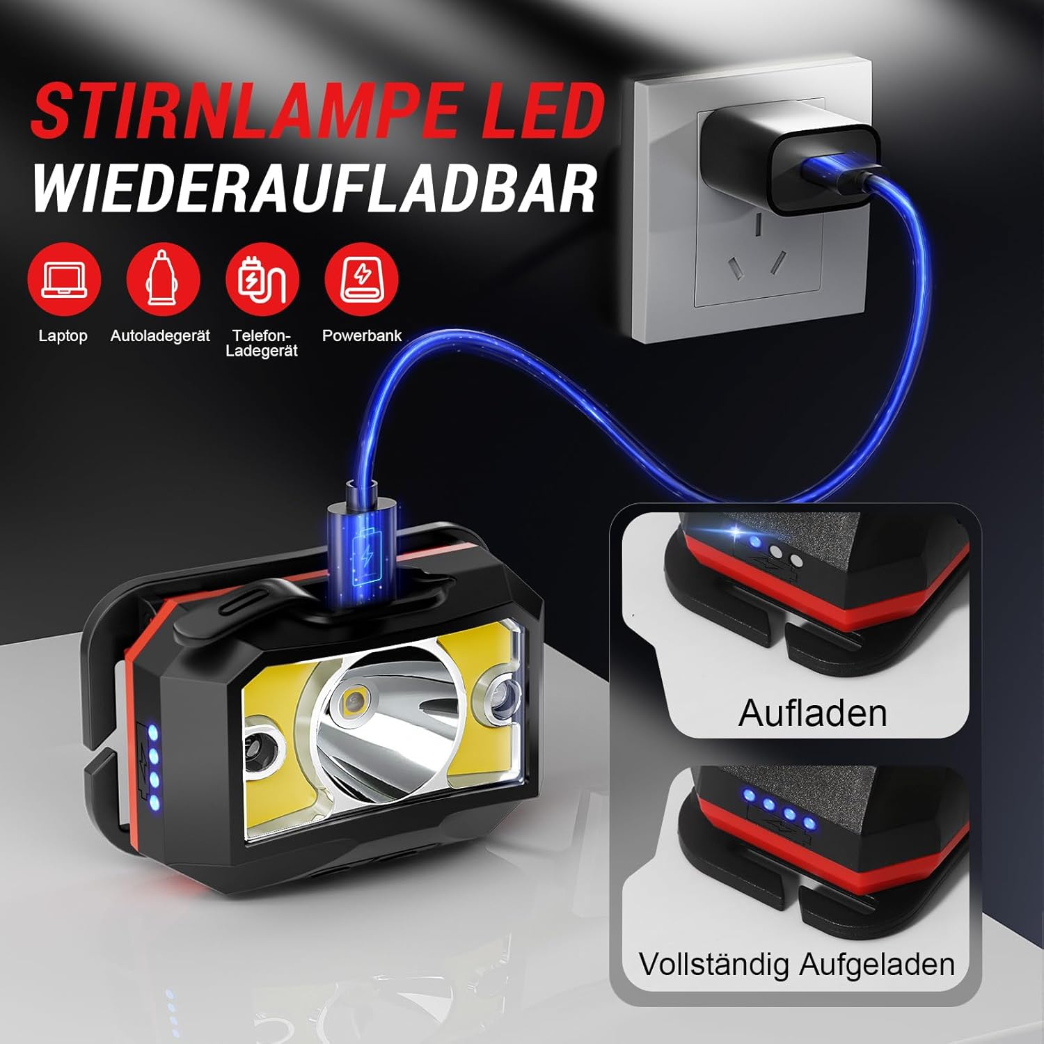Winzwon USB wiederaufladbare LED-Stirnlampe, wasserdicht, leicht, Mini-Stirnlampe, perfekt zum Laufen, Joggen, Angeln, Camping | Kopflampe mit Rotlicht Wasserdicht Stirnlampen USB-C mit 8 Lichtmodi Sensor für Kinder Erwachsene, Laufen, Joggen,Angeln – Bild 4