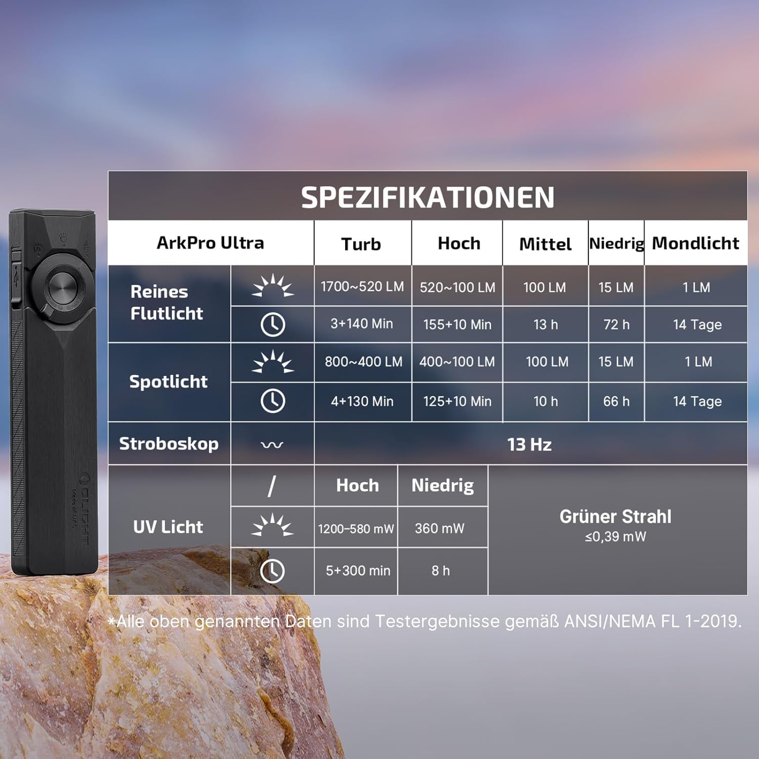 OLIGHT ArkPro Ultra LED-Taschenlampe mit UV-Licht und grünem Licht, 1700 Lumen, robuste flache Taschenlampe mit reinweißem Licht, magnetischer oder USB-C-Anschluss für den Außenbereich, IPX7 wasserdicht, schwarz – Bild 10