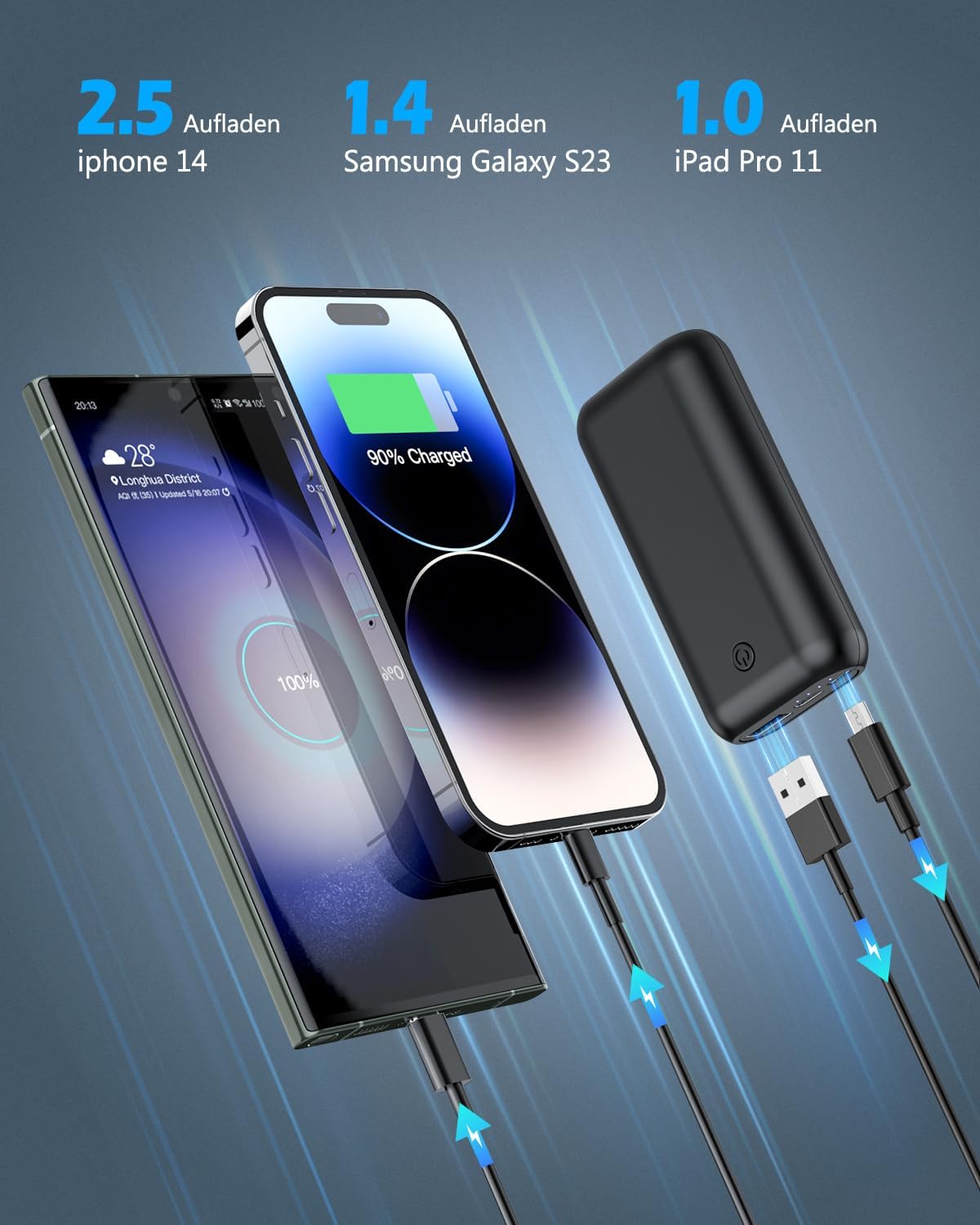 Heganus PowerBank Schlanker, tragbarer externer Akku mit hoher Kapazität für iPhone, Samsung Galaxy, iPad, Huawei usw. – Bild 4
