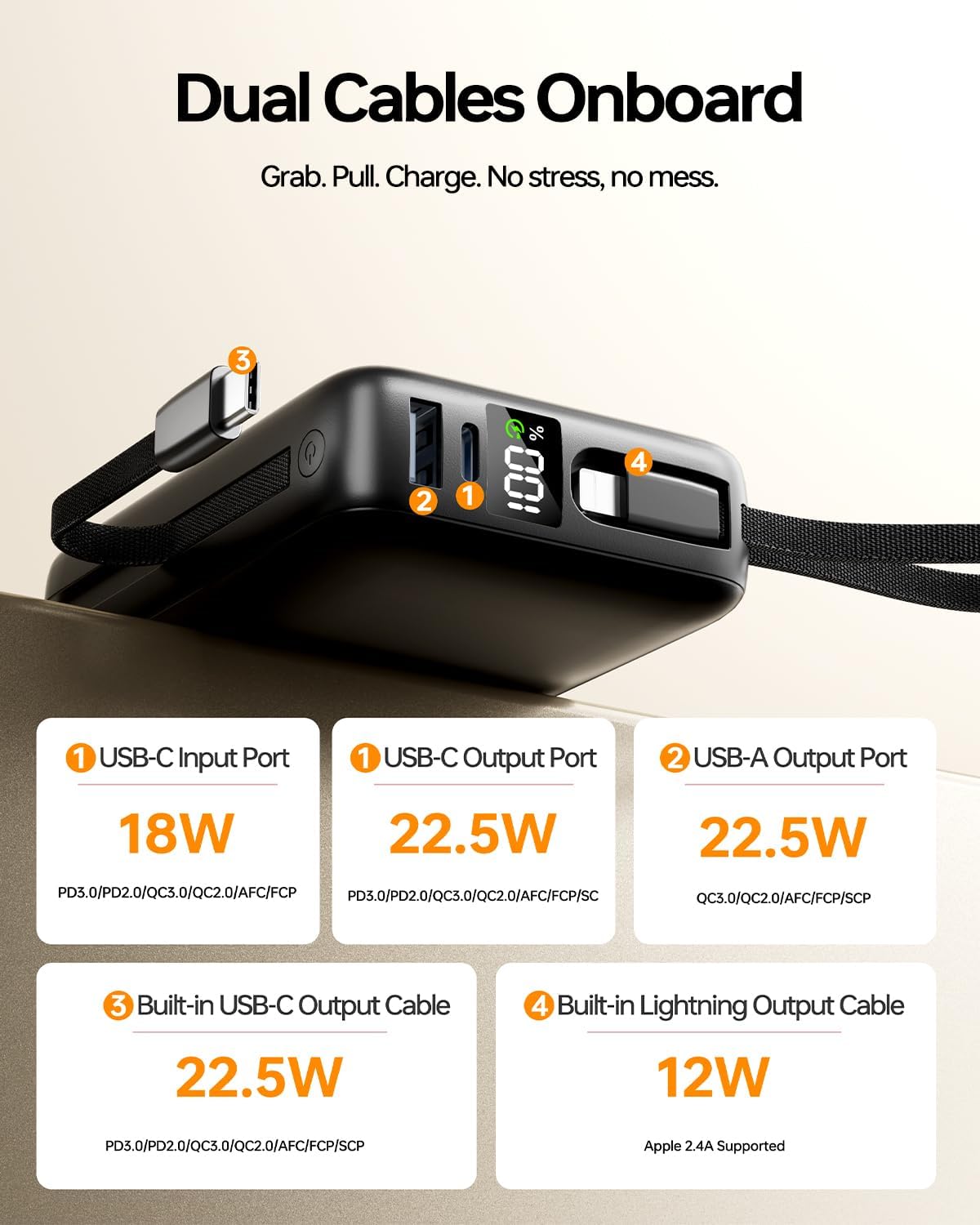 Power Bank 26800 mAh, 22,5 W USB C Schnelllade-Powerbank für iPhone mit 2 Anschlüssen und 2 integrierten Kabeln, Travel Essential externe Handy-Akkus kompatibel mit iPhone 17 16 15 Android – Bild 4