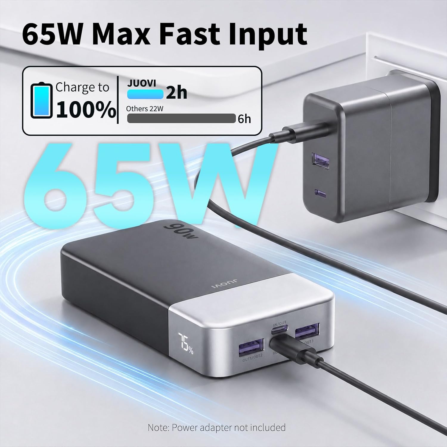 JUOVI Laptop Power Bank 20000 mAh 90 W, USB C Tragbares Ladegerät Power Bank Schnellladefunktion 4 Ports (2C + 2A) Akkupack, Externer Akku für MacBook iPad Tablet Notebook Steam Deck Phone J2901 | Externe Handyakkus Schnellladefunktion 4-Ports (2C+2A), Akku Pack für Phone 17 16 15 MacBook Tablet Notebook Steam Deck – Bild 5
