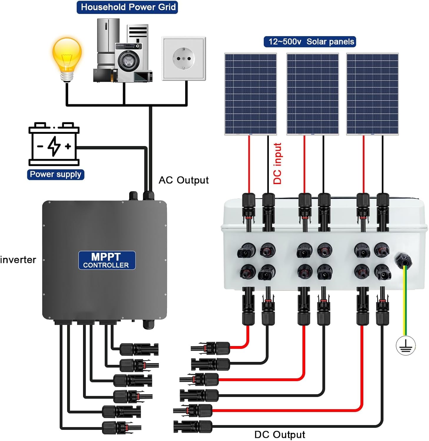 Überspannungsschutz PV DC Trennschalter Blitzschutz Leistungsschalter DC 3 String 500V 25A Solarspannungsschutz IP65 Wasserdichte Solaranschlussbox für Photovoltaik (3 in 3 out) – Bild 7