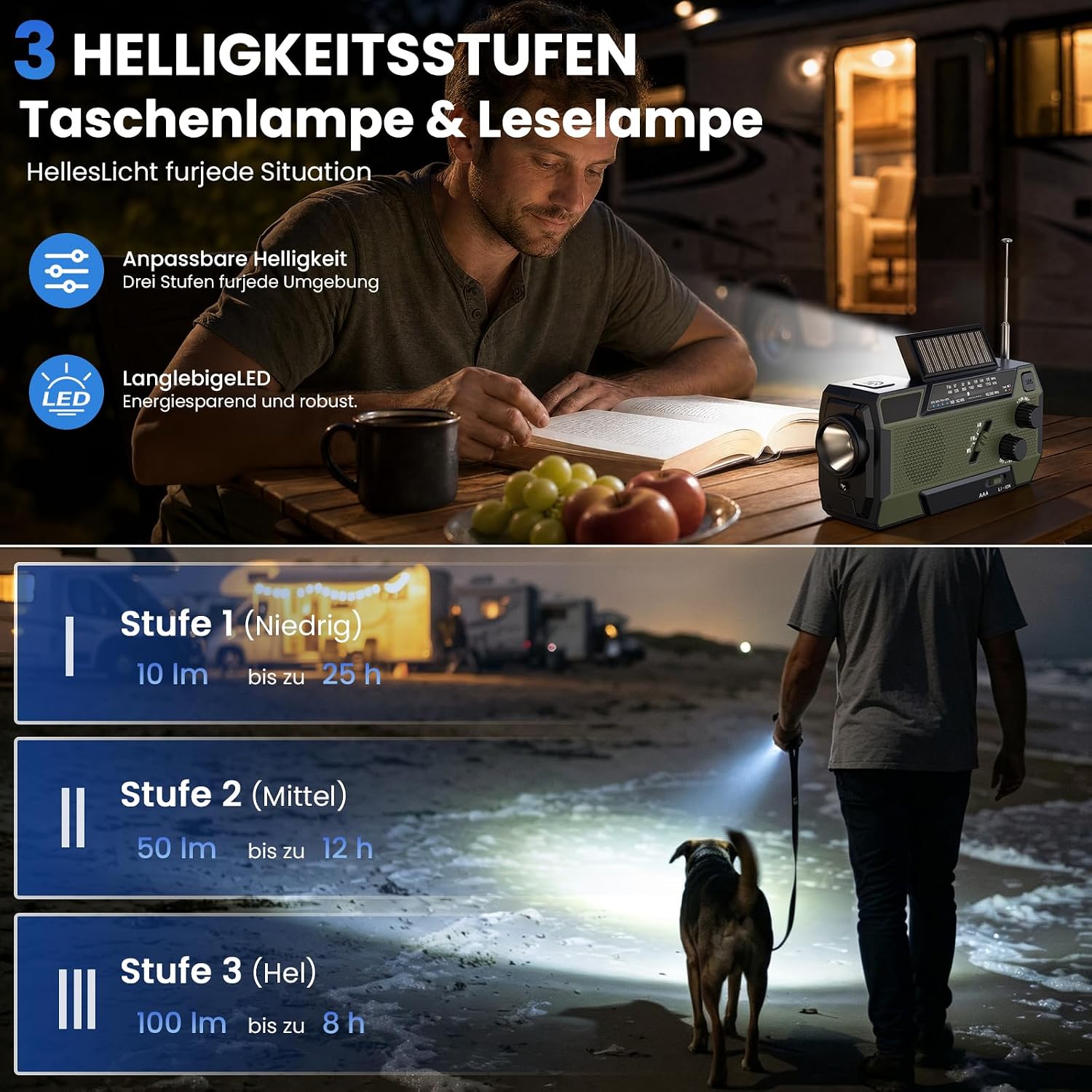 Kurbelradio, Notfallradio, 4000 mAh (14800 mWh) Akku, Powerbank mit 3 integrierten Kabeln, Radio mit Kurbel und Solar, AM/FM SOS-Alarm, Taschenlampe, Notfall-Kurbelradio für Camping, Outdoor, Stromausfall – Bild 6