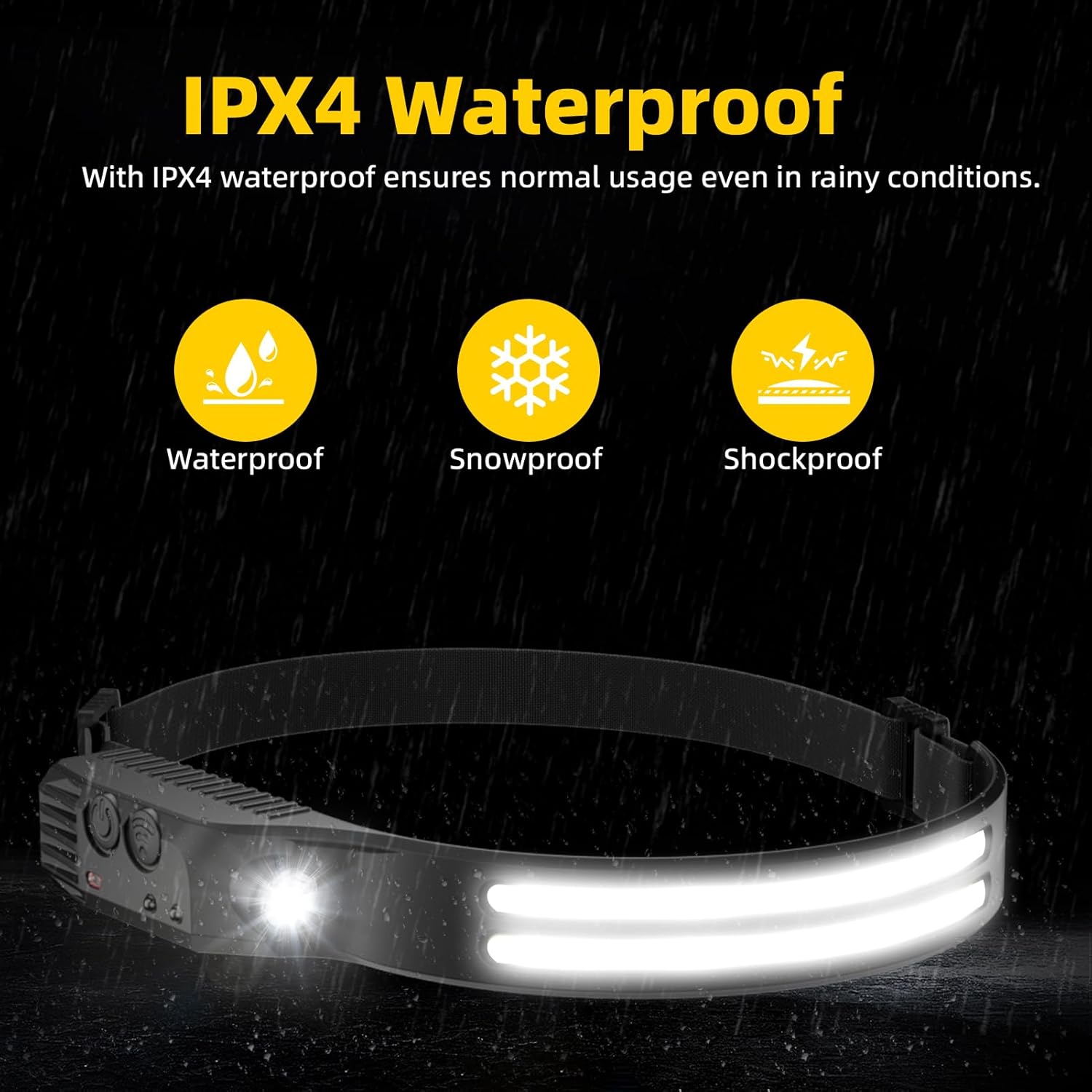 2 Stück Stirnlampe LED wiederaufladbar, 230° Weitwinkel superhelle Stirnlampe mit Sensor, USB wiederaufladbares LED-Stirnband mit Licht zum Joggen, Angeln, Wandern, Arbeiten, Campingzubehör – Bild 7