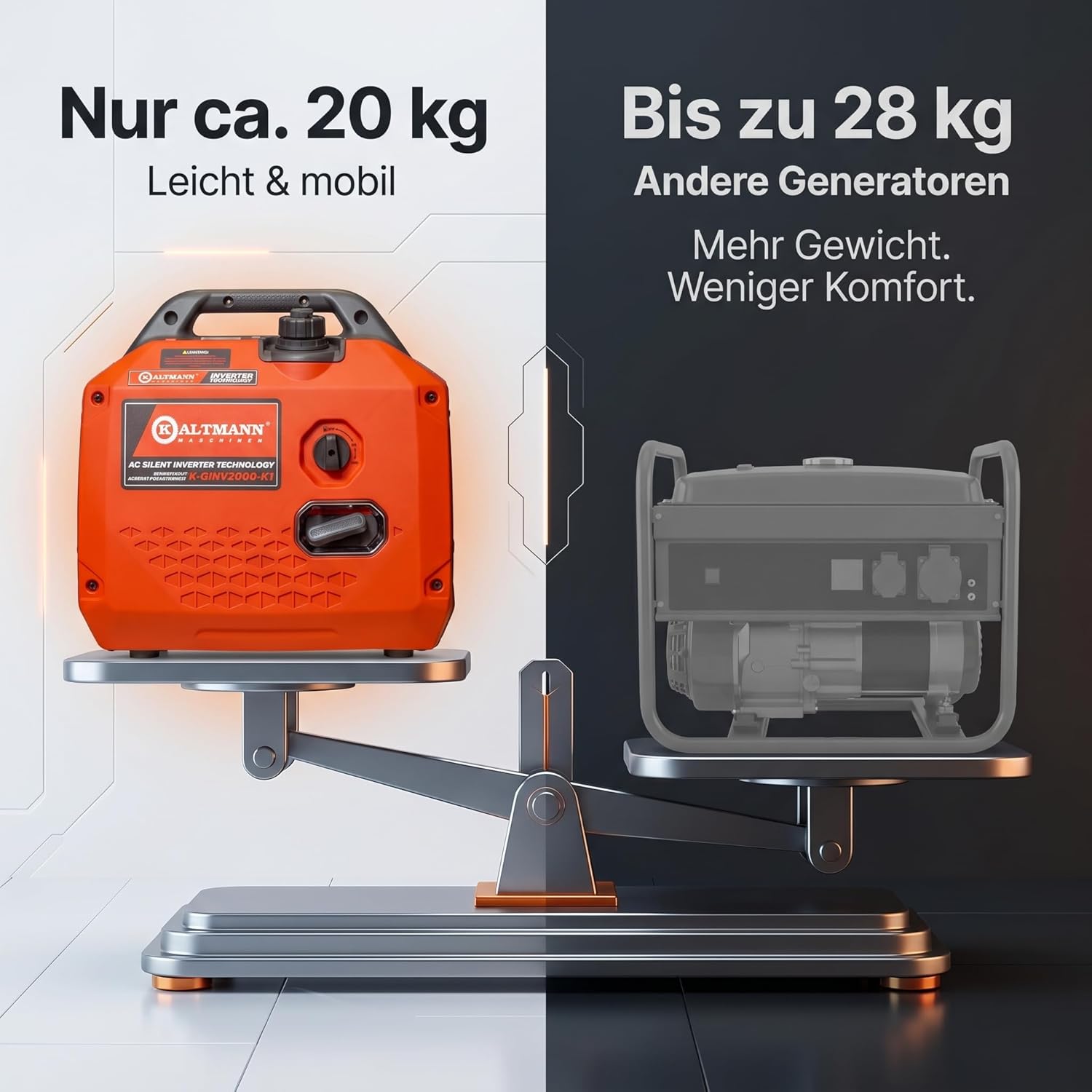 Leiser Inverter Stromerzeuger 2000 W – Tragbarer Benzin-Notstromgenerator mit reiner Sinuswelle, Eco-Modus, Parallelbetrieb, USB-C & 230 V – Ideal für Camping, Wohnmobil, Wohnwagen & Outdoor-Einsatz – Bild 2