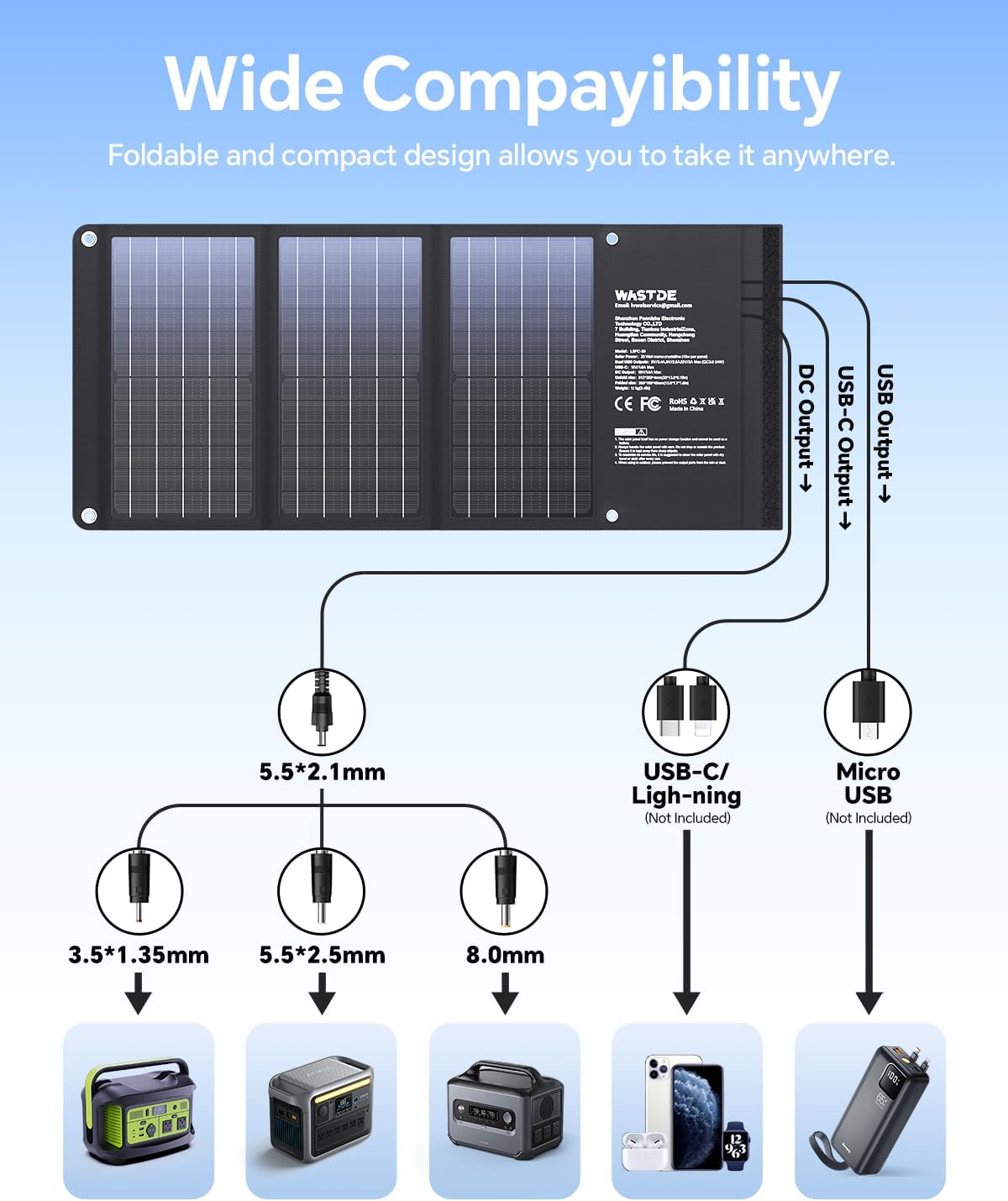 Solarpanel faltbar, 30 W tragbares Solarladegerät USB-C/USB/DC QC3.0 schnelle Ausgabe für Handy-Kraftwerk, 24 % hohe Umwandlungseffizienz IPX4 wasserdicht für Camping-Aktivitäten im Freien – Bild 6