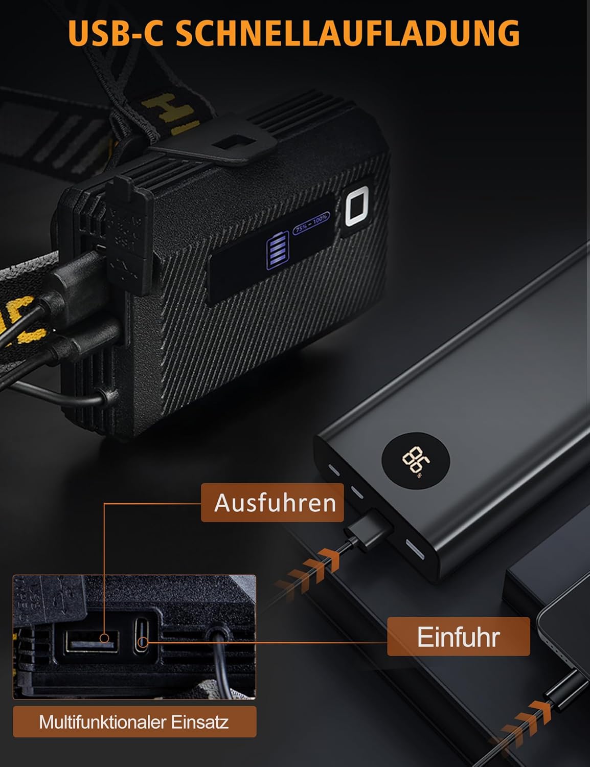 KZK Stirnlampe LED wiederaufladbar, superhell, 250.000 Lumen, zoombar, 3 Lichtquellen (weiße/gelbe/rote Lichtquelle), Stirnlampe mit 12 Modi, IP67 wasserdicht, 90° verstellbarer Sensor-Stirnlampe für Camping – Bild 8
