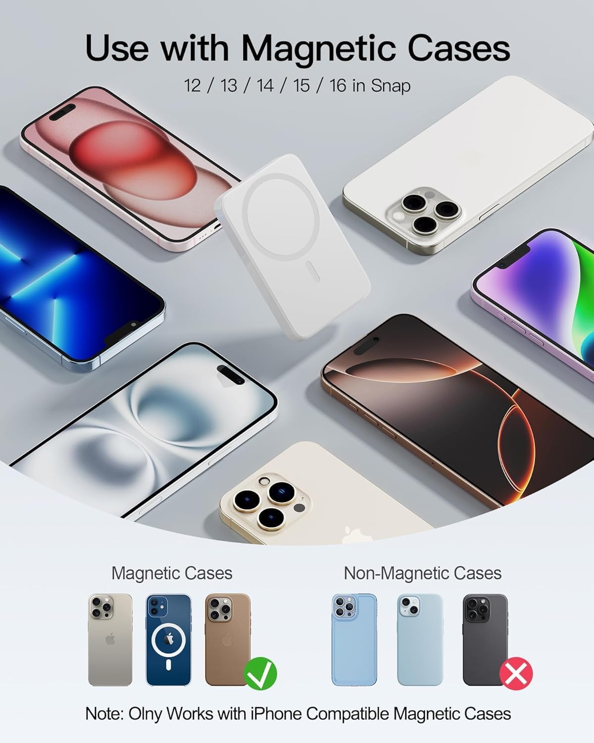 Magnetische kabellose Powerbank 10000 mAh, kabellose Powerbank, 20 W schnelles Aufladen, tragbares Ladegerät, tragbarer Akku, externe Handy-Akkus für iPhone 17 16 15 14 13 12 Pro Max iPad – Bild 4
