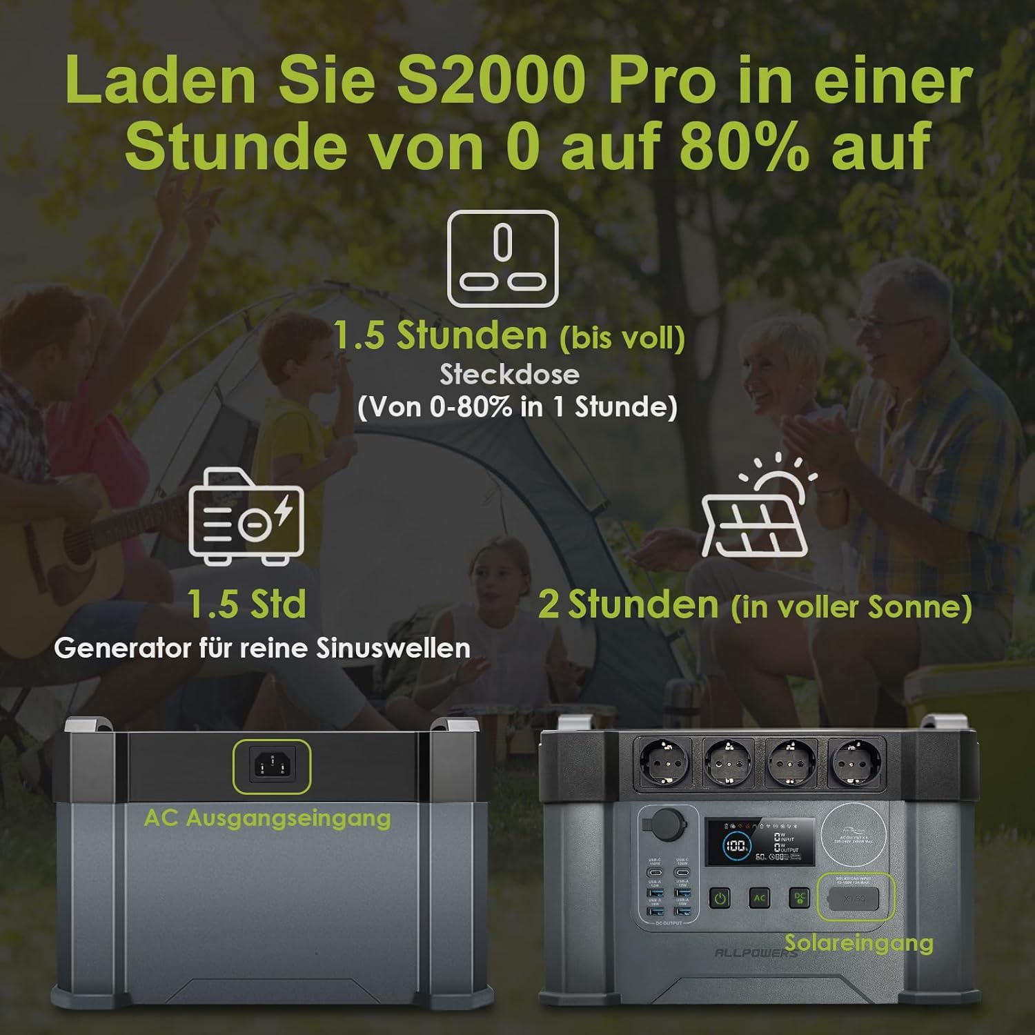 ALLPOWERS Tragbares Kraftwerk 2400 W (4000 W Surge) AC-Steckdosen 1451 Wh Akku MPPT-Solargenerator Mobiler Stromspeicher für Wohnmobil Camping DIY Notstromgenerator Wohnmobil Zuhause Notfall – Bild 3