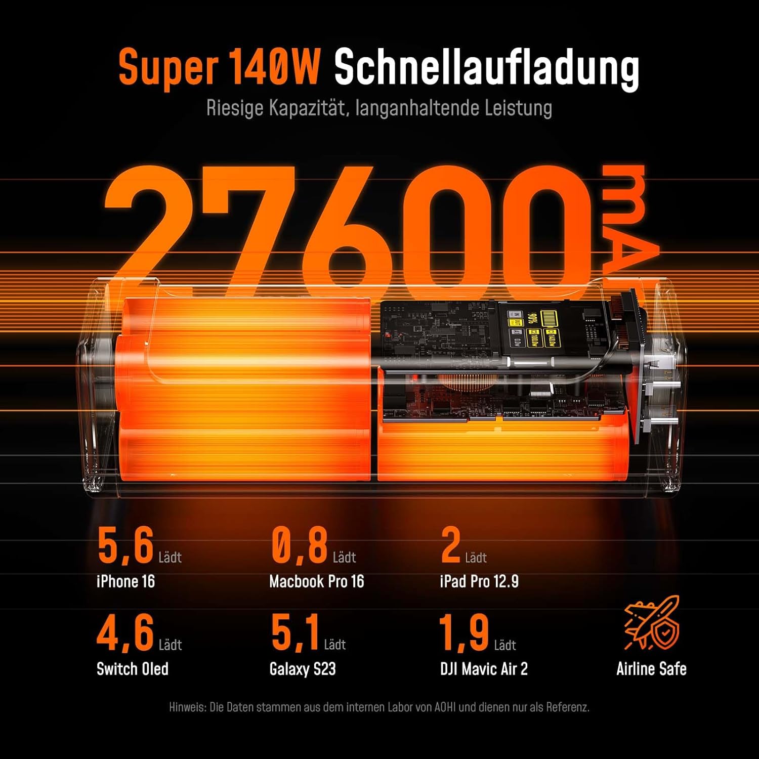 AOHI 240 W Laptop Power Bank 27600 mAh Tragbares Schnellladegerät The Future Starship 140 W PD 3.1 Großer Camping-Akku für MacBook Pro, iPad Pro, iPhone 17 Pro Max, Galaxy, Steam Deck, Grau – Bild 4