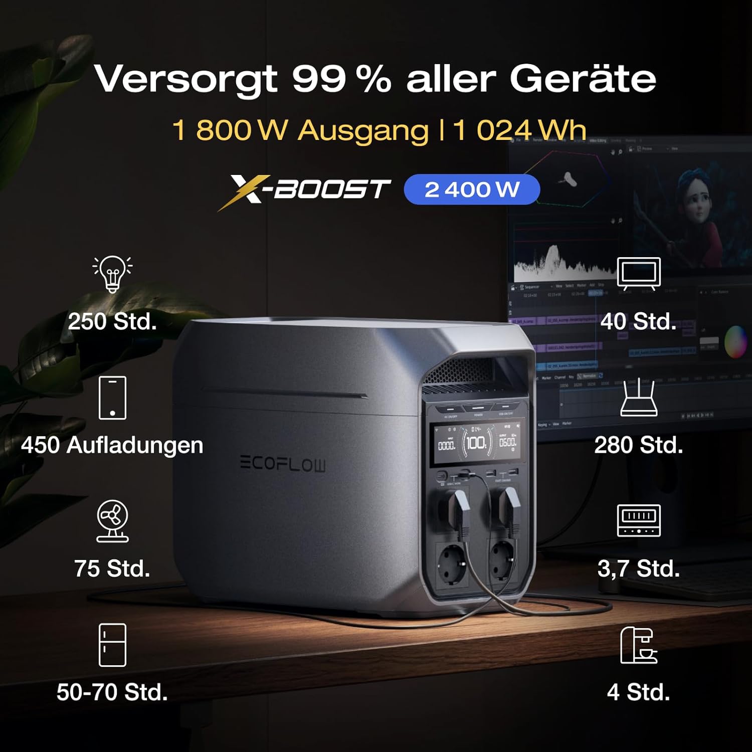 EF ECOFLOW Delta 3 Plus Tragbares Kraftwerk, 1024 Wh LiFePO4-Akku, vollständig aufgeladen in 56 Minuten, 1800 W (3600 W Peak) Solargenerator für Notstromversorgung, Camping – Bild 3