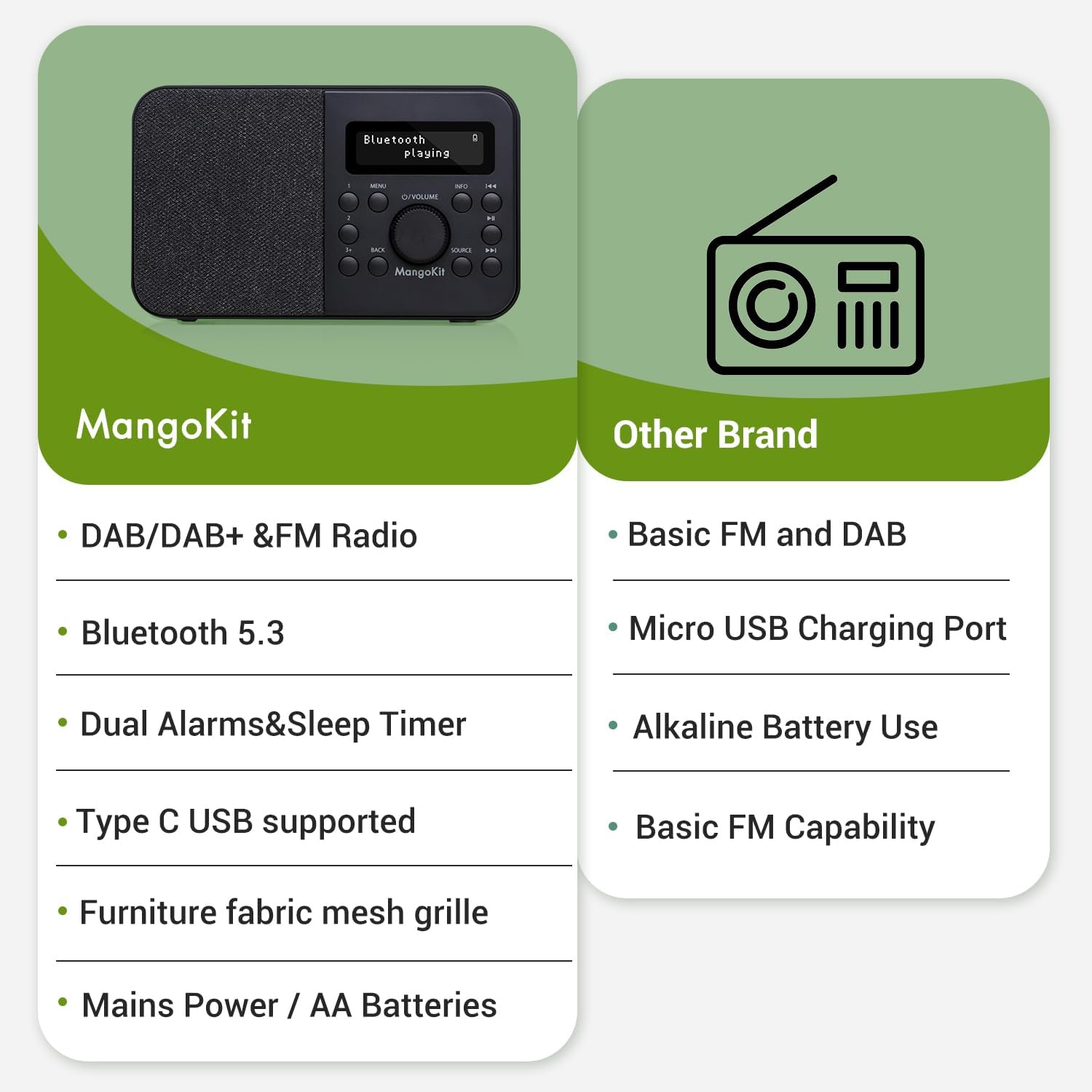 PR2S Tragbares DAB+-Digitalradio, UKW-Radio für die Küche, Bluetooth-Lautsprecher, persönliches DAB-Radio, Display, Wecker und Uhr, 40 voreingestellte Sender, Kopfhöreranschluss, Schwarz – Bild 8