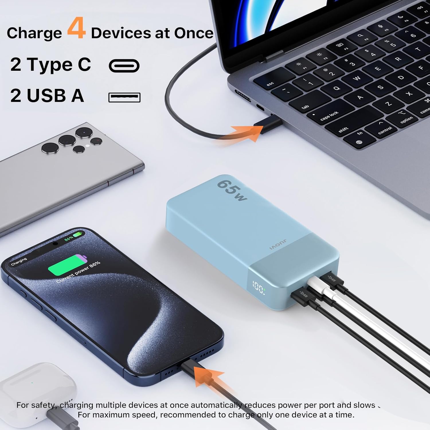 JUOVI Power Bank 65 W 20000 mAh Laptop Tragbares Ladegerät, Power Bank Schnellladeakku mit 2 USB-C 2 USB-A, Externe Akkubank für Telefon MacBook iPad Tablet Notebook Steam Deck J2931 (Blau) – Bild 3