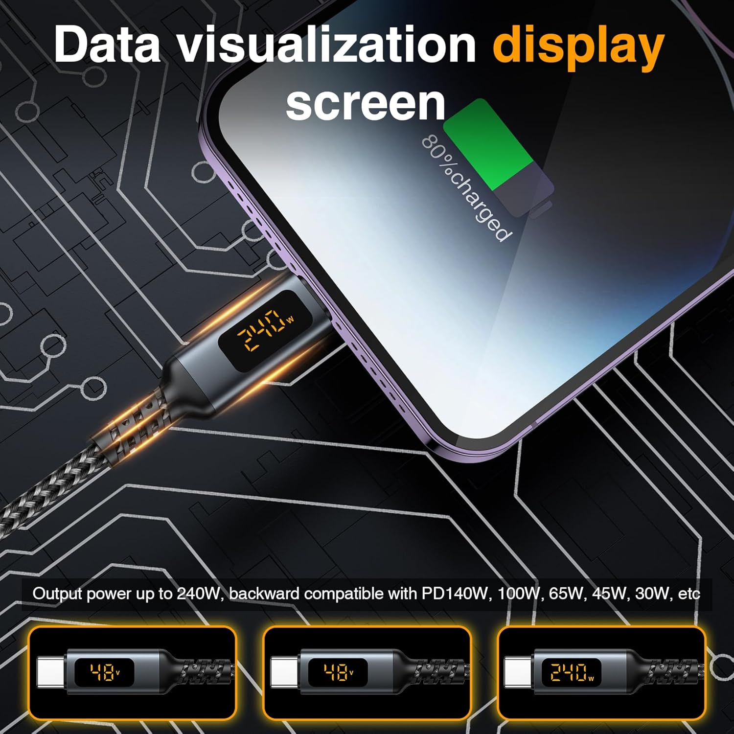 GIANAC 240W USB C auf USB C Kabel (2M) Schnellladekabel USB C USB PD3.1 Nylon USB Typ C Ladekabel mit LED-Anzeige für iPhone 16 Pro Max, iPhone 15, Samsung S24 S23 S22 S21, iPad Pro, MacBook Pro/Air – Bild 4