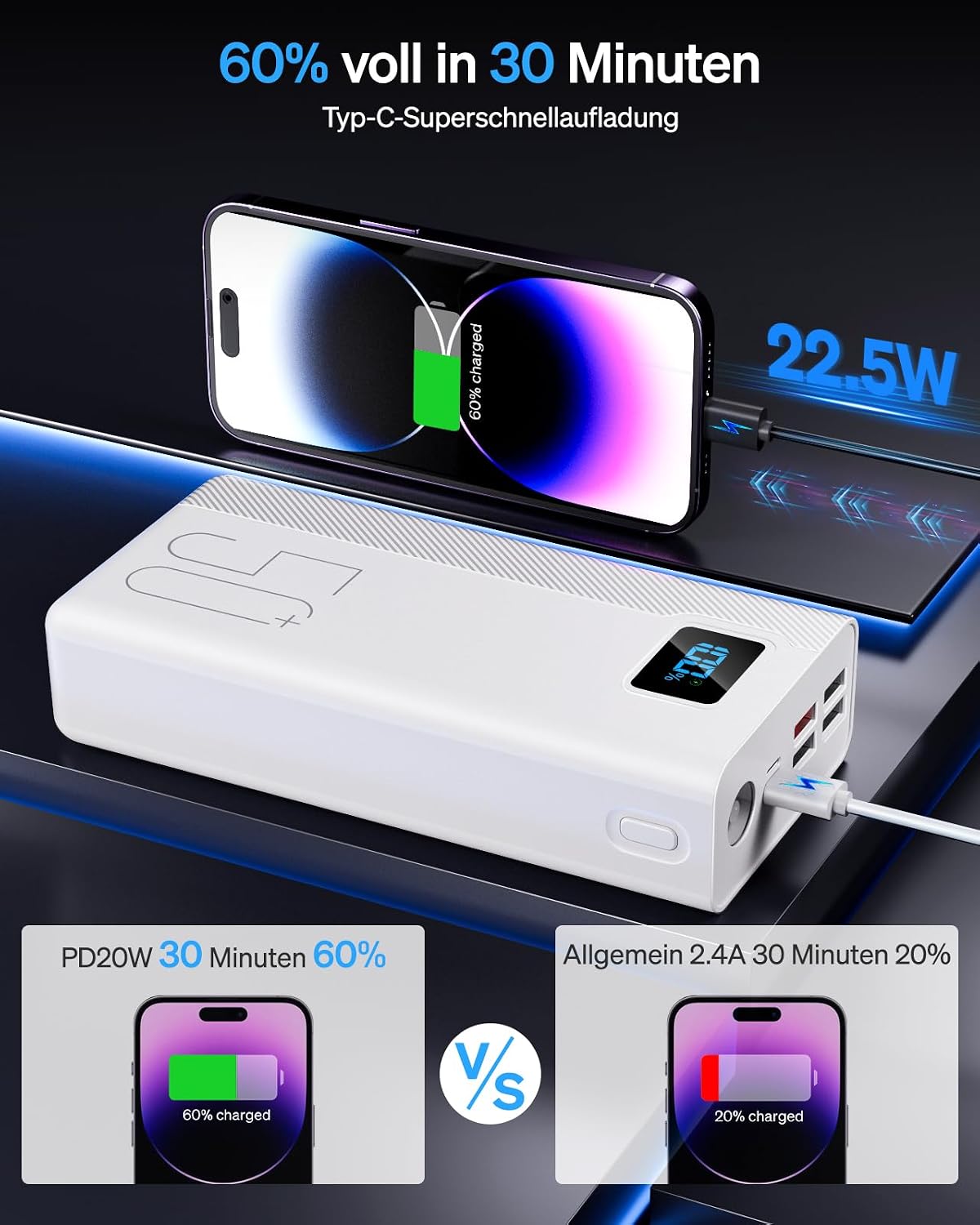 50.000 mAh Powerbank: Externer Akku mit großer Kapazität, 22,5 W Schnellladung sowie 5 Ausgängen und 3 Eingängen für MP3-Player – Bild 3