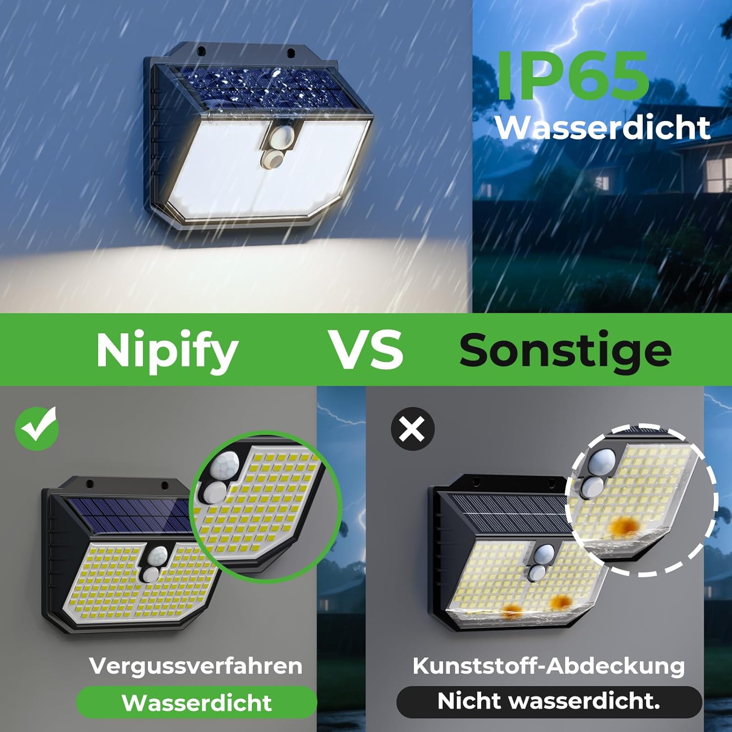 nipify Solarleuchten für den Außenbereich mit Bewegungsmelder, 3 Modi Solar-Bewegungsmelder Außen, IP65 wasserdichte Außenleuchte, 138 superhelle LED-Solarleuchten, Outdoor für Garten, Garage, Hof, Stufen (4 Stück) – Bild 4