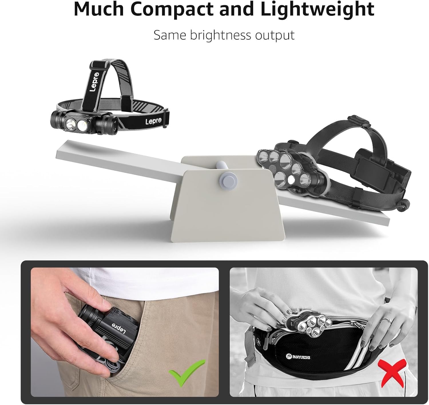 Wiederaufladbare Stirnlampe von Lepro, IP65, superhell, 1000 Lumen, abnehmbare LED-Stirnlampe, Stirnlampe mit rotem Licht, 6 Beleuchtungsmodi für Camping, Sport, Angeln, Basteln (inkl. USB-C-Kabel) – Bild 7