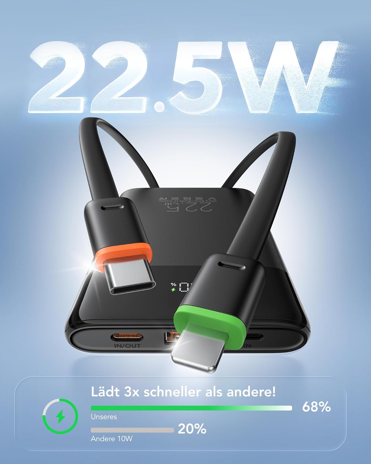VEGER Powerbank 10000 mAh klein, 22,5 W Schnelllade-Powerbank mit integriertem USB-C-Kabel, externe Handy-Akkus, 4 Ausgänge, 3 Eingänge, kompatibel mit iPhone 17 16 13 Samsung, Travel Essential, Schwarz – Bild 3