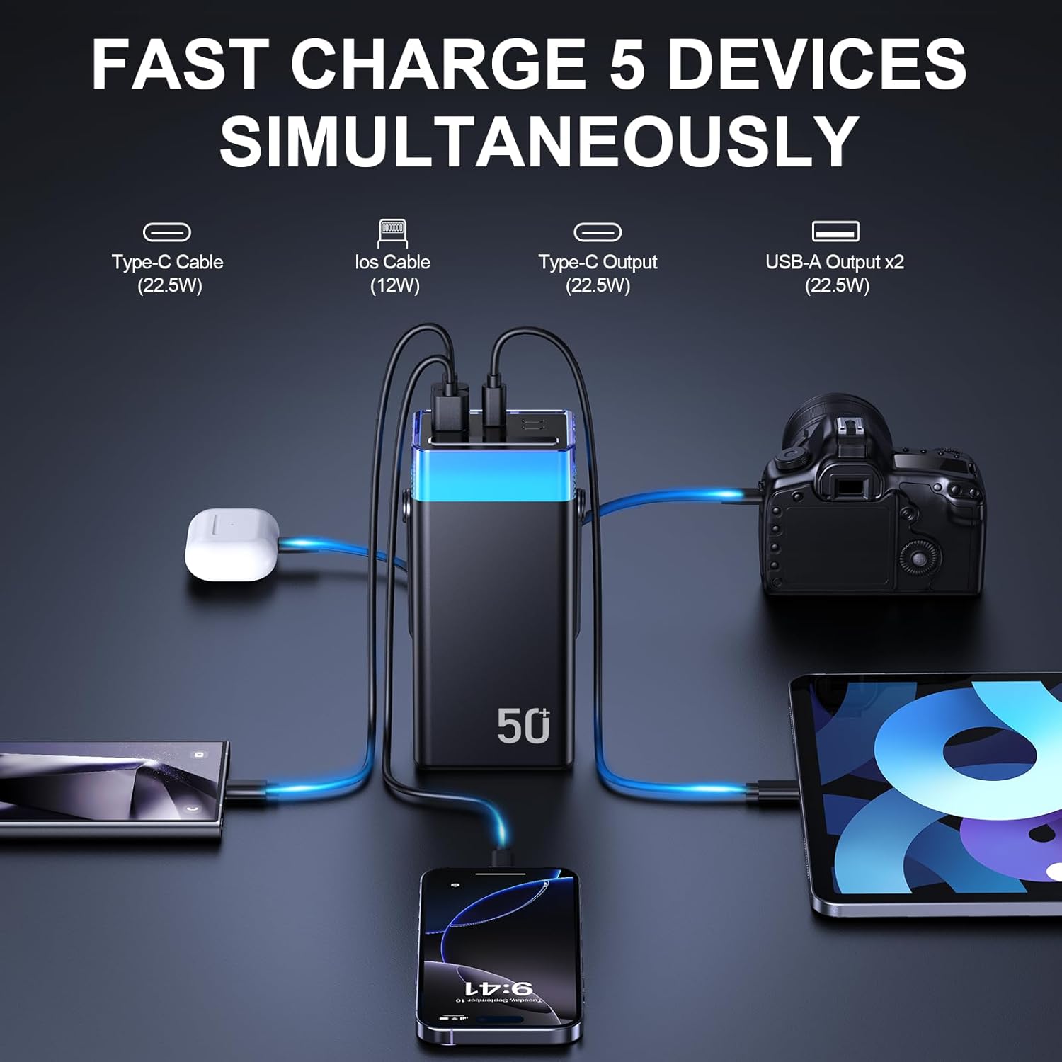 2026 Power Bank 50000 mAh, Powerbank Schnellladefunktion USB C PD 22,5 W, externer Akku mit 3 integrierten Kabeln, Ambientebeleuchtung, 5 Ausgänge & 2 Eingänge, Powerbank für Camping iPhone, Samsung – Bild 4