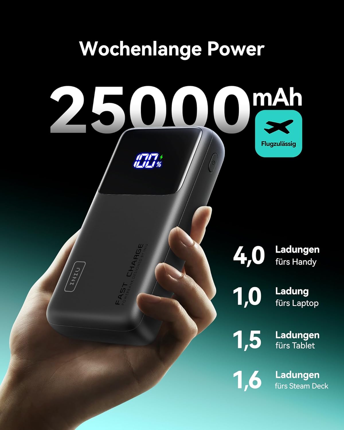 INIU Laptop Power Bank, 100 W PD3.0 25000 mAh Power Bank mit hoher Kapazität, kompakter USB-C One & Output externer Akku, kompatibel mit MacBook Pro, Steam Deck, iPhone 17 16 15 Pro, Samsung S22, iPad Pro usw. – Bild 3