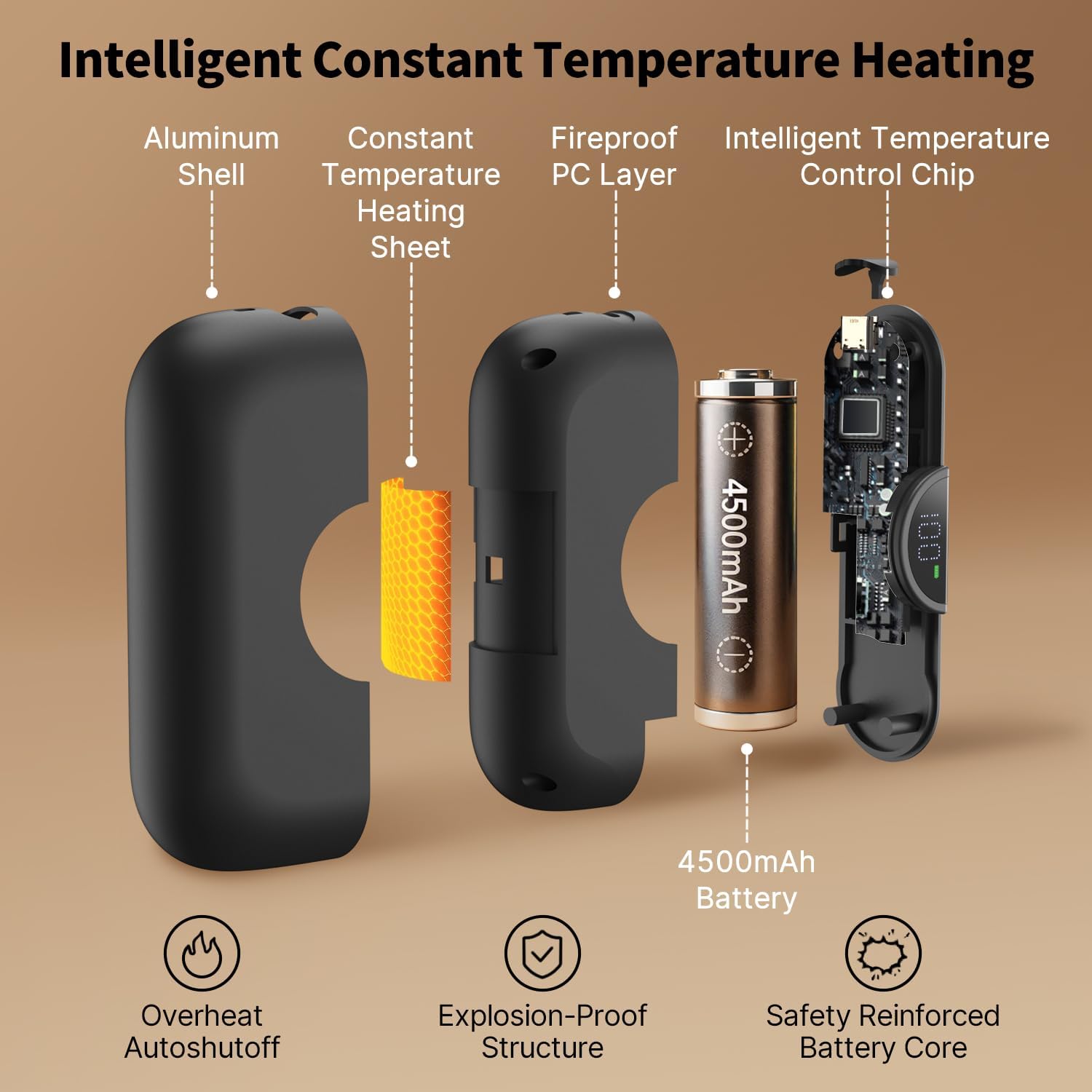 yAyusi Wiederaufladbarer Handwärmer, 2 Stück, 9000 mAh tragbarer Handwärmer, Powerbank, LED-Anzeige, 5 Gänge für schnelles Aufheizen, Geschenk für Golf, Jagd und Camping – Bild 5