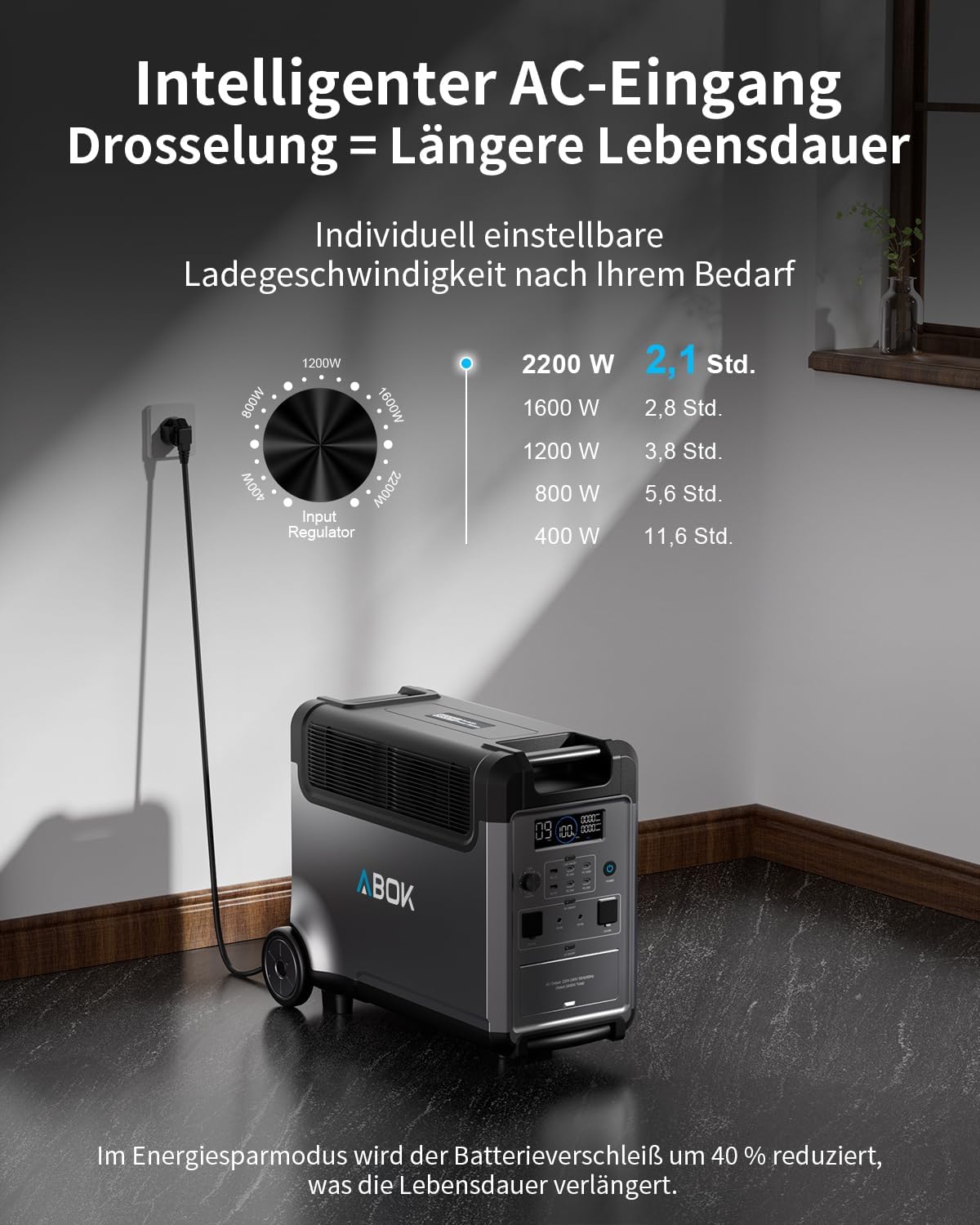 3840 Wh ABOK Ark3600 Tragbare Power Station LiFePO4-Batterie, erweiterbar auf 11520 Wh, 2,1 Stunden 0–100 % Schnellladung, 2000 W AC-Solargenerator mit USV und App-Steuerung für Camping, Notfälle, Wohnmobile und netzunabhängig – Bild 7