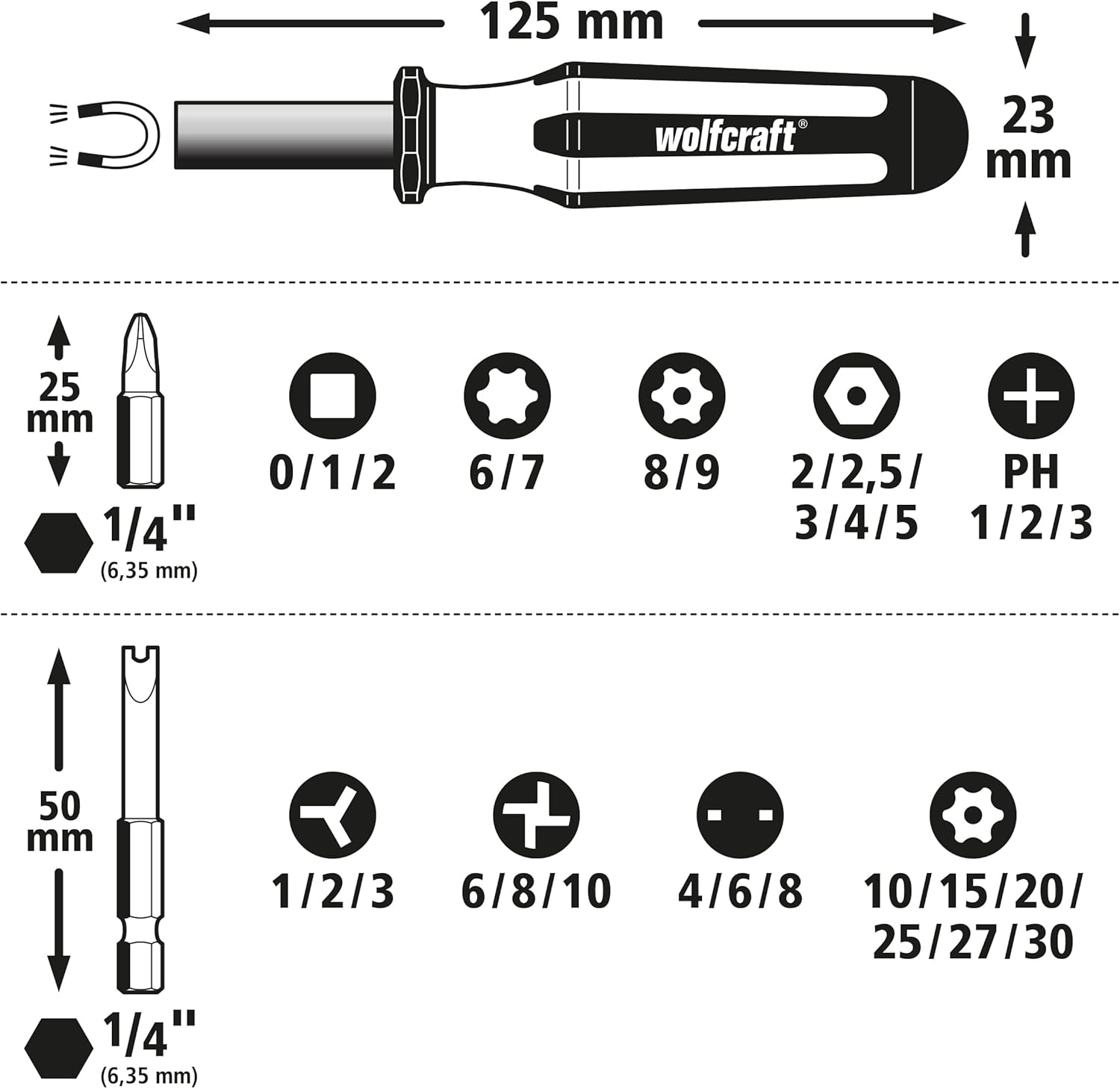 wolfcraft Sicherheits-Schraubendreher-Set 31-teilig – 1386000 – Metallkoffer mit 30 massiven Bits 25 & 50 mm – inklusive Handschraubendreher und verschiedenen Bitgrößen – Bild 2