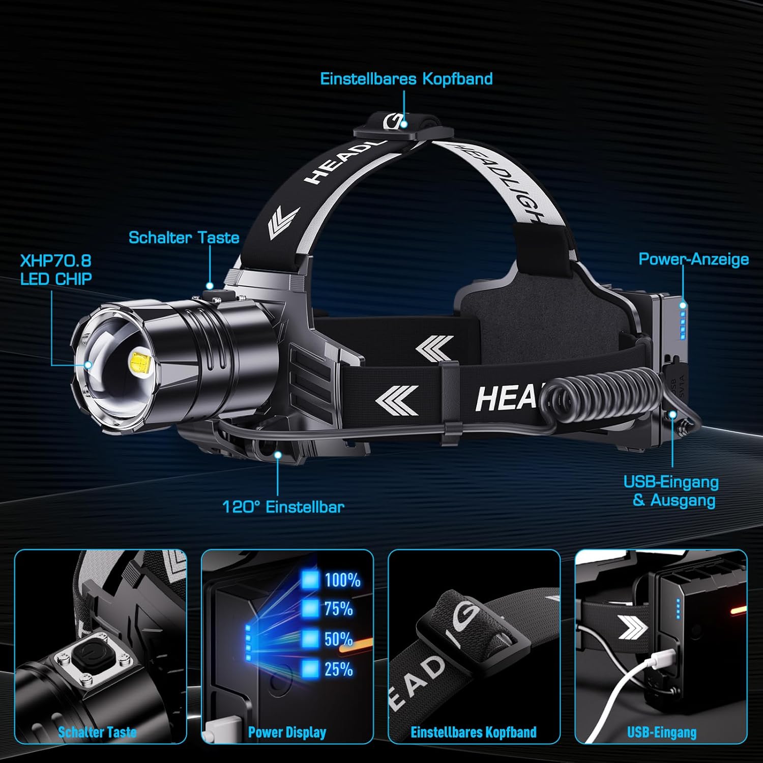 Glarylight LED wiederaufladbare Stirnlampe, superhelle 120.000 Lumen, komfortable Stirnlampe mit 5 Modi, IPX7 wasserdicht & 9000 mAh Akku & zoombar, 120° verstellbare Stirnlampen für Camping, Angeln, Outdoor – Bild 6